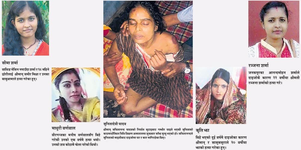 महँगो सिन्दूर, सस्तो जिन्दगी