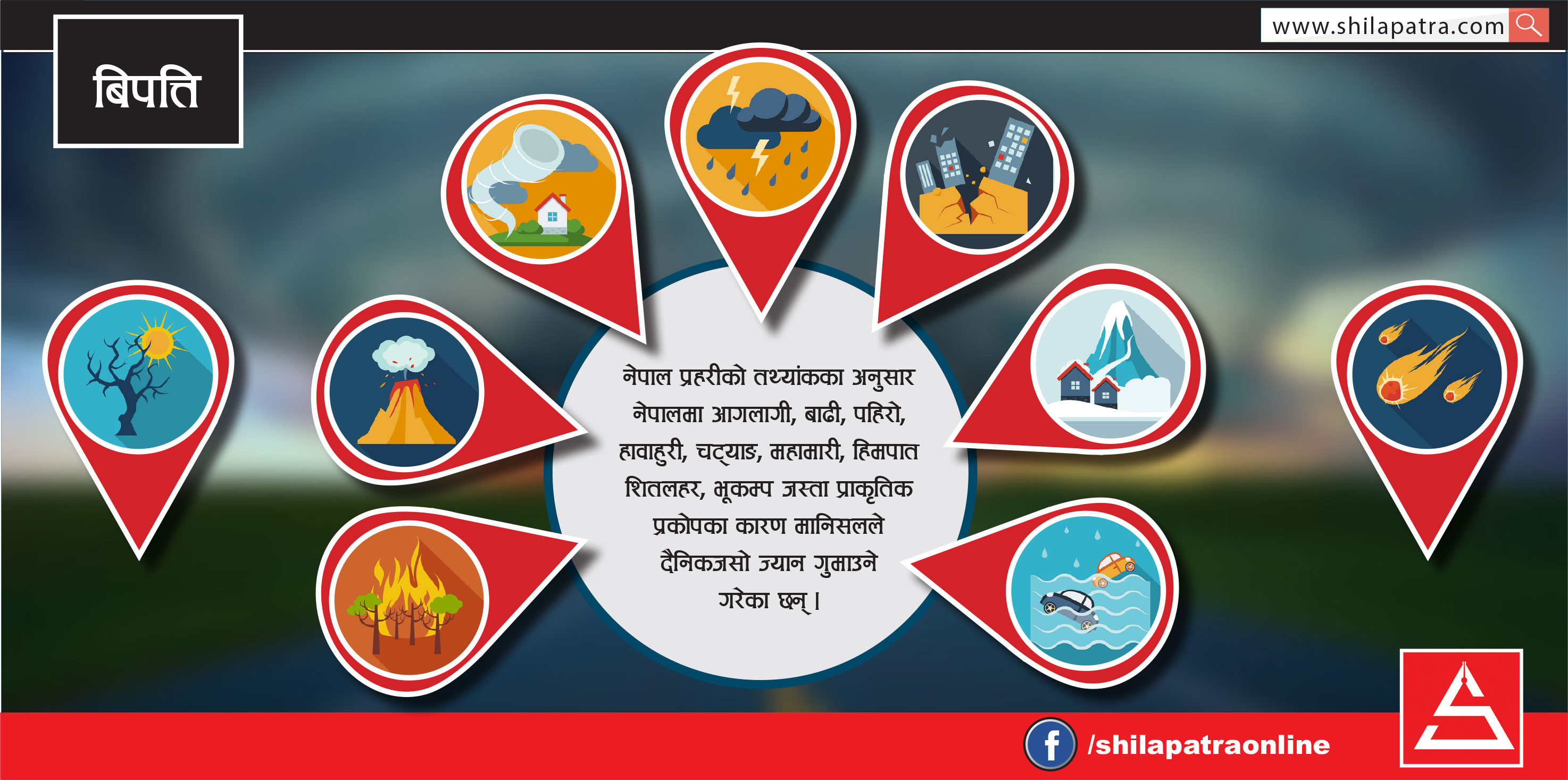 पहिरोले लान्छ सबैभन्दा बढी ज्यान