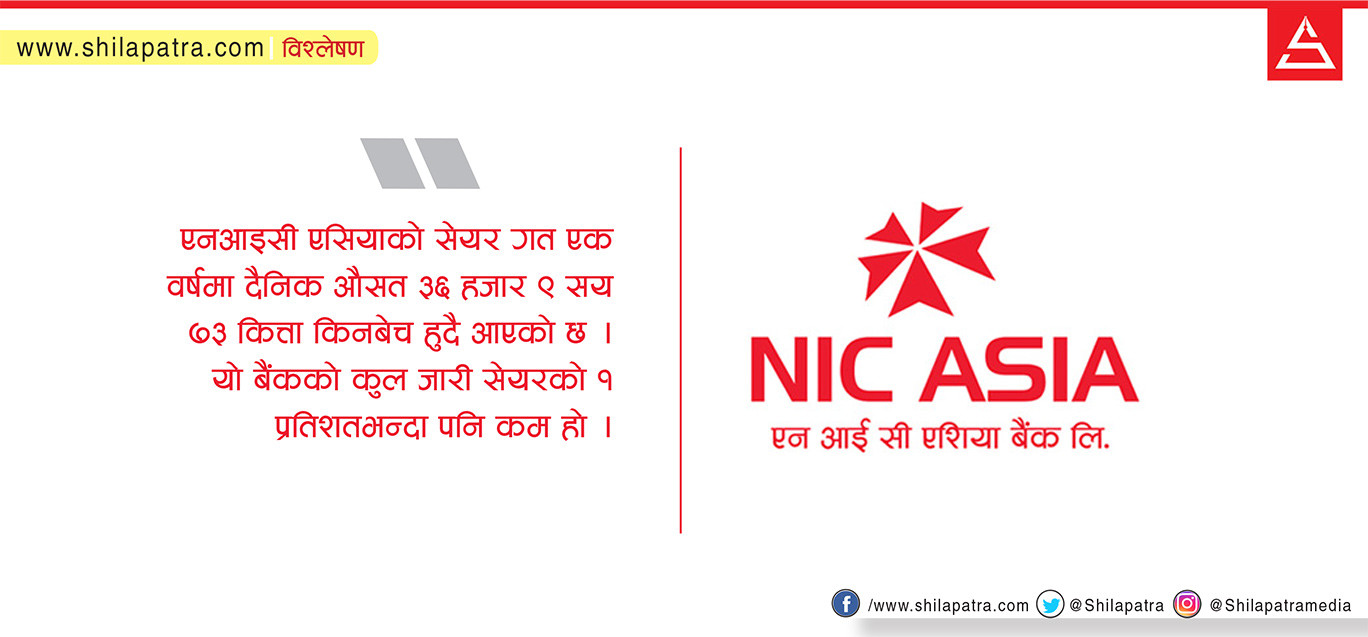 एनआइसी एसिया बैंकः पाँच वर्षदेखि औषत २५ प्रतिशत लाभांश, सेयर किनबेच कम (समग्र विश्लेषण)