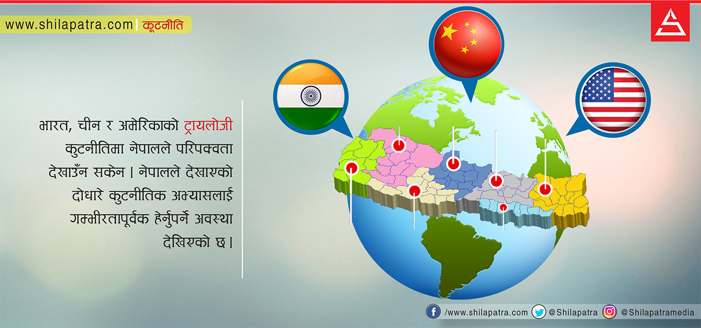 नेपालमा के गर्दैछन् भारत, चीन र अमेरिका ?