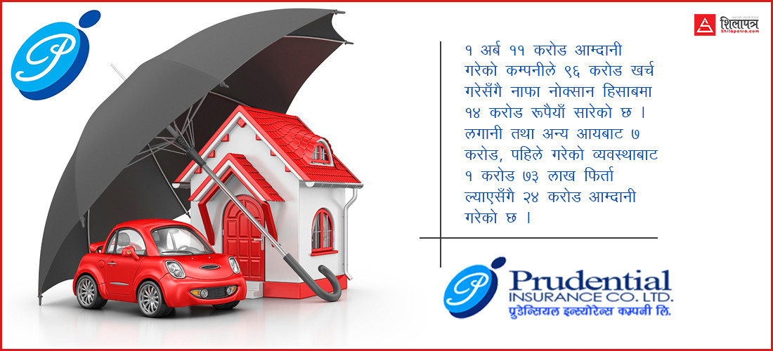 १३औं निर्जीवन बीमा कम्पनी प्रुडेन्सियलको समग्र विश्लेषण