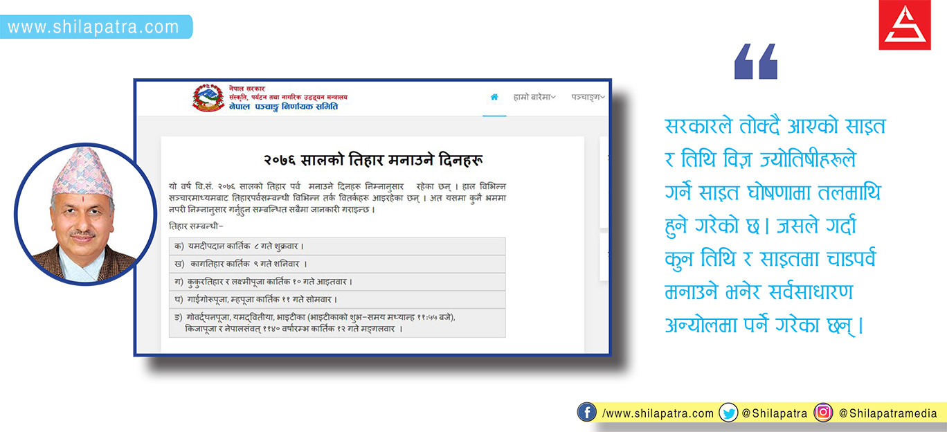 भाइटीकाको साइत विवादमा,पञ्चाङ्गको निर्णय नेवार समुदायले नमान्ने