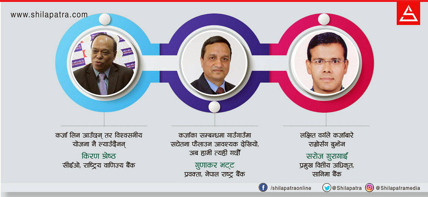 शैक्षिक कर्जा कार्यक्रम प्रभावहीन