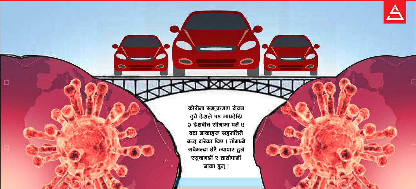 कोरोना असर : अटो बजार सुस्तायाे