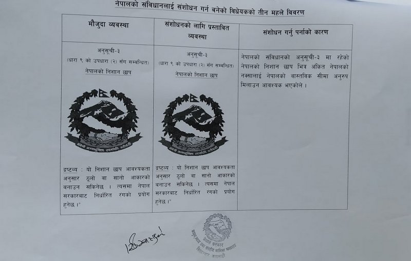संघीय संसदमा संविधान संशोधन प्रस्ताव दर्ता