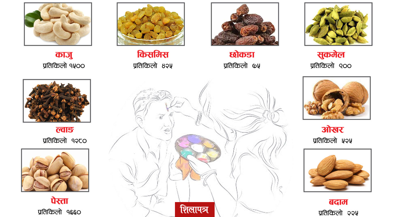 तिहारका लागि किनमेल गर्दै हुनुहुन्छ ? यस्तो छ बजारमूल्य  