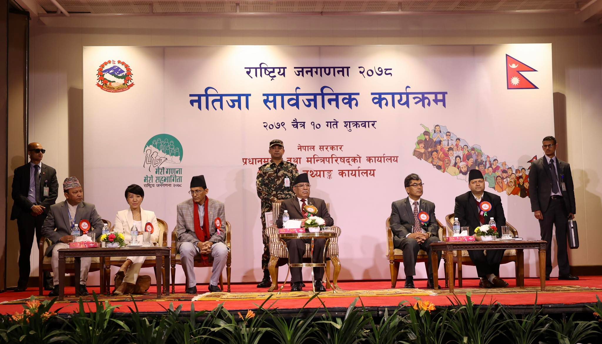 भौगोलिक क्षेत्रअनुसार कहाँकाे जनसंख्या कति?