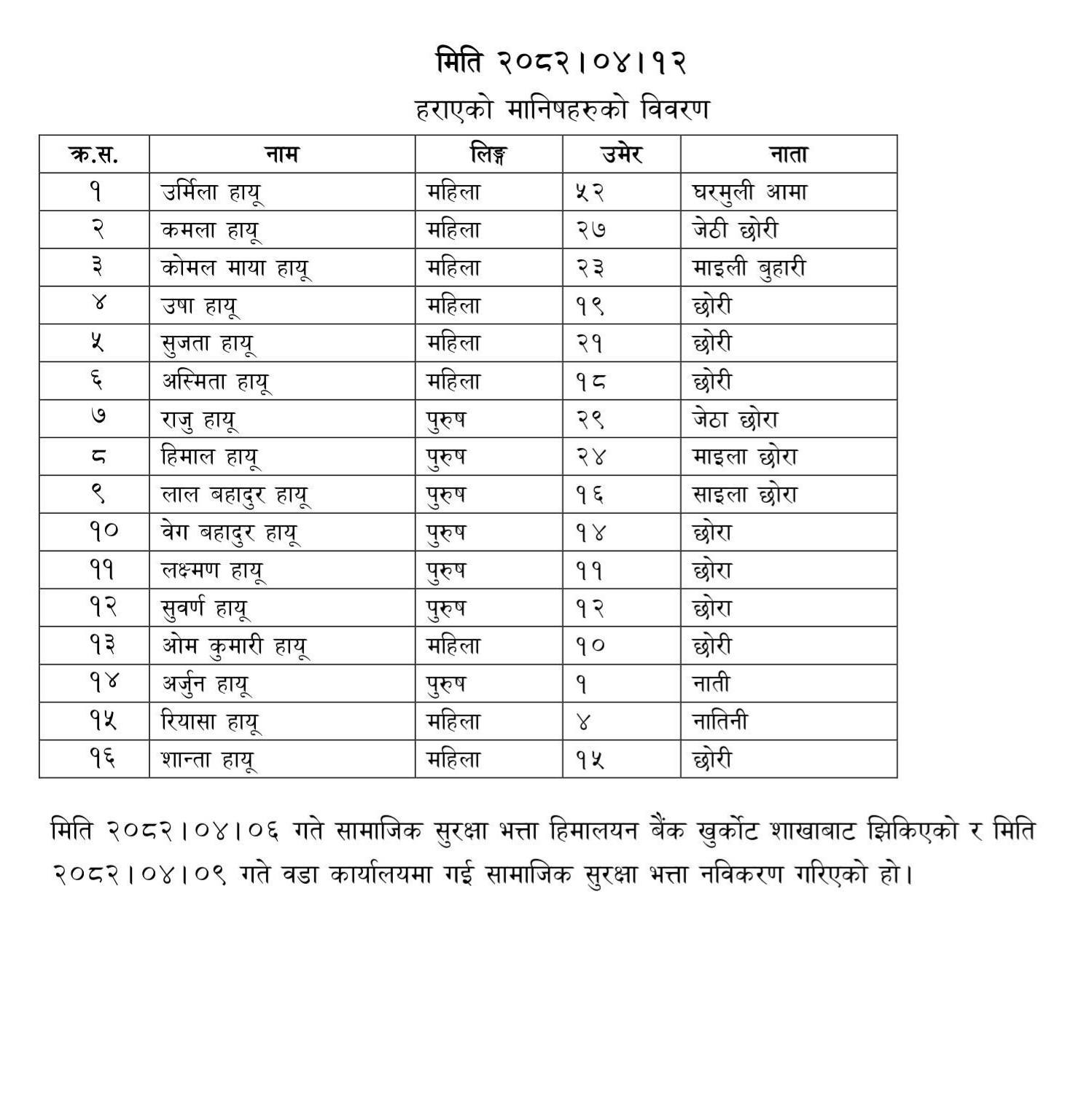 Haayu--1753707876.png
