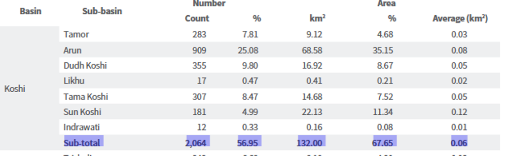 Koshi-Lakes-1793023395.PNG