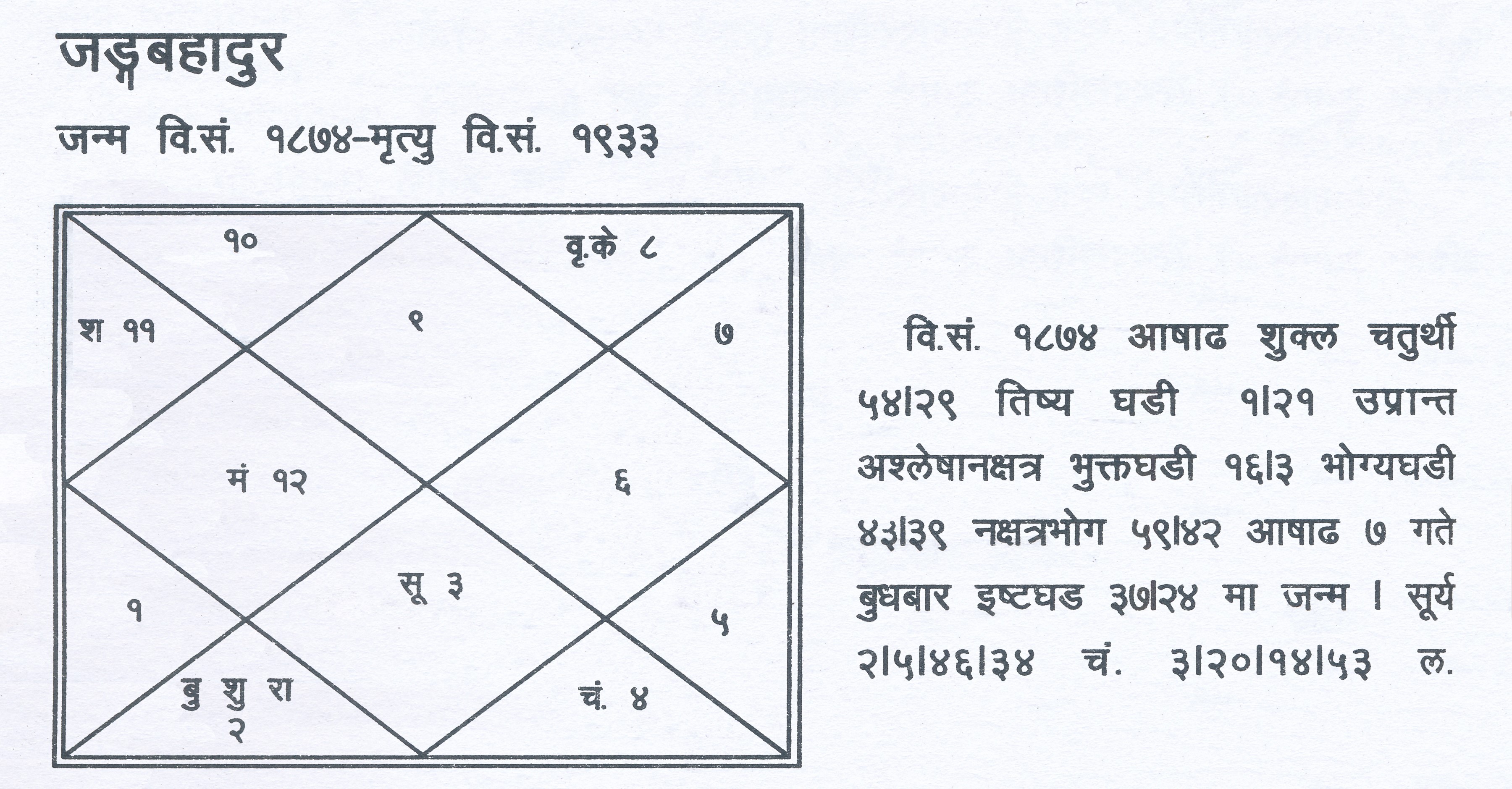 Kundali-1718933847.jpg