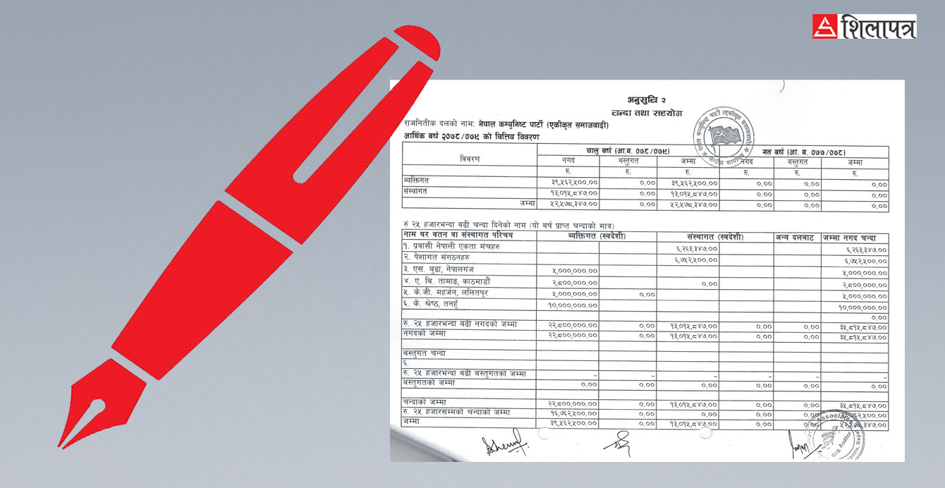 नेकपा एसको आम्दानी ७ करोड, छद्‌म नामबाट १ करोड चन्दा दिने दाता को हुन् ? (प्रतिवेदन)