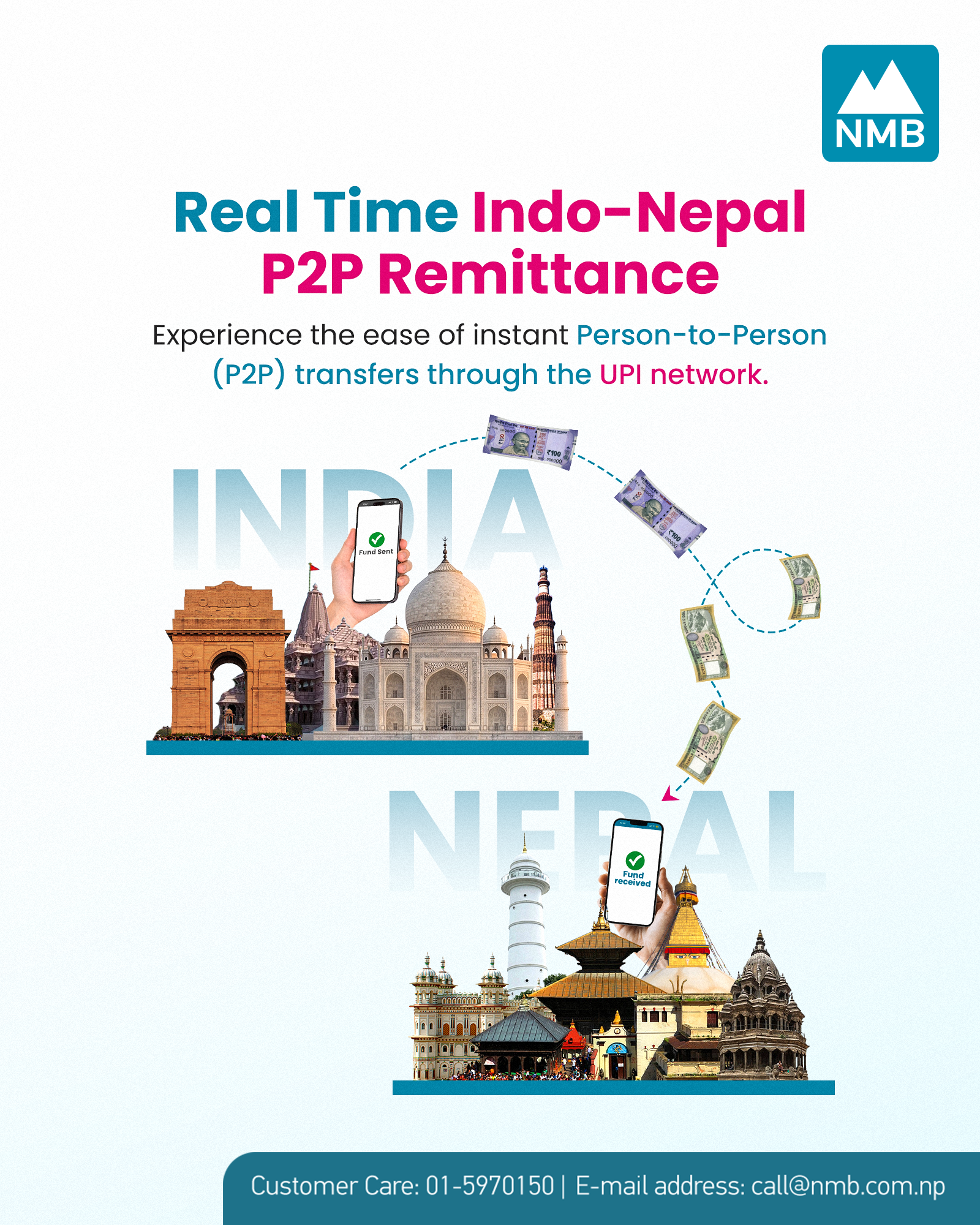 NMB-Cross-Border-Payment-1780932013.png