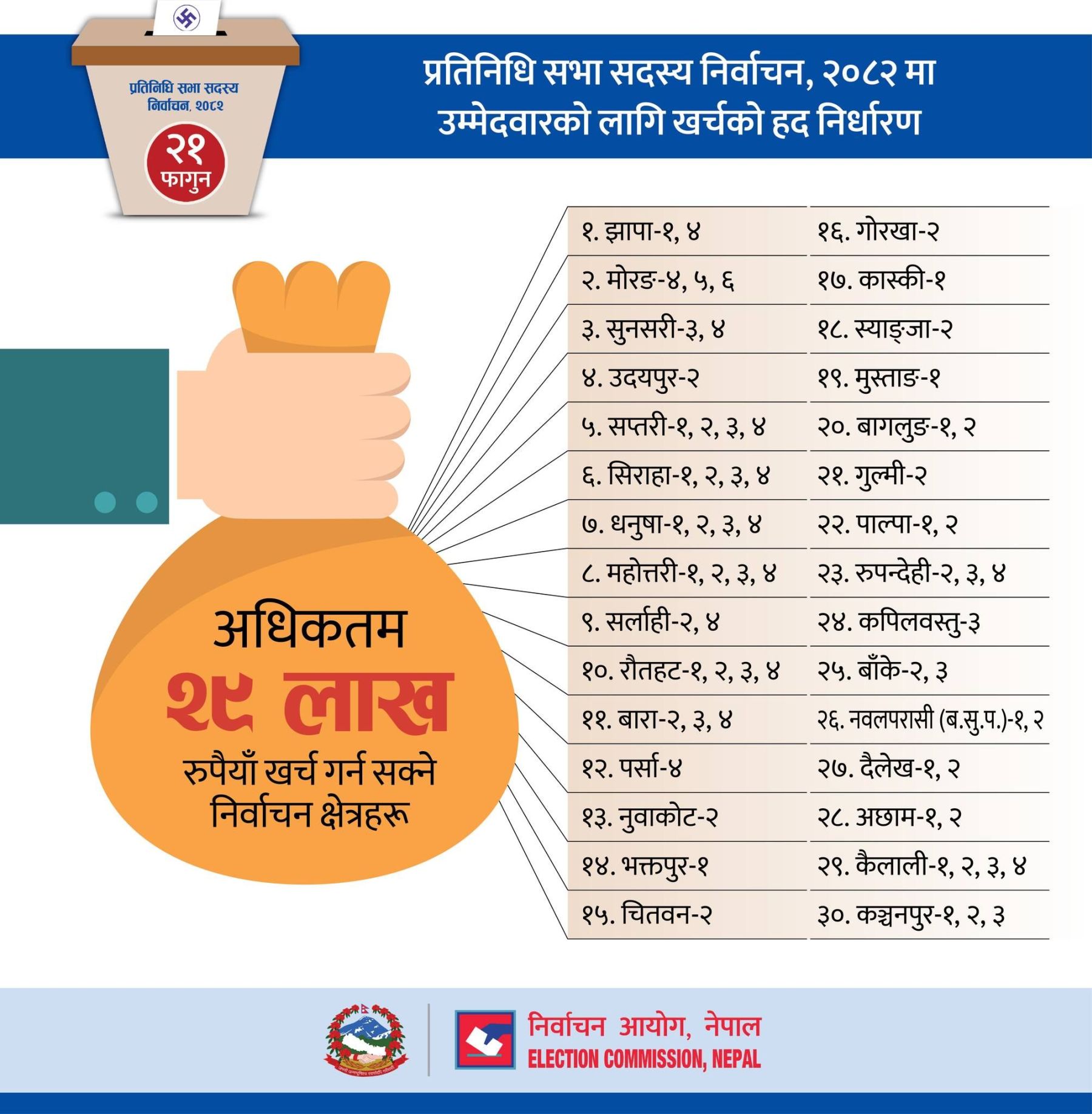 Nirbachan-Aayog-List-1767695293.jpg