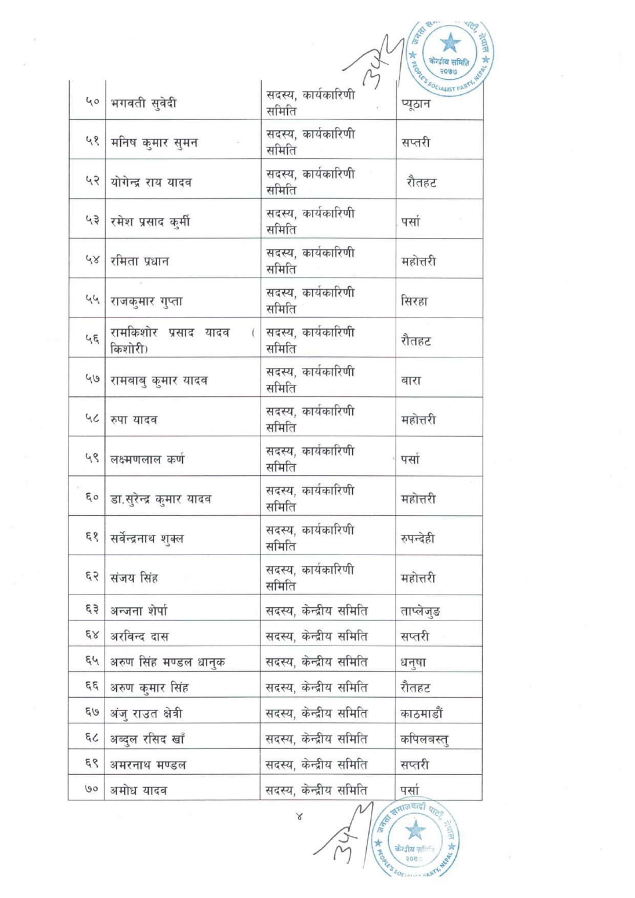 Party-Paripatra_page-0004-1786861249.jpg