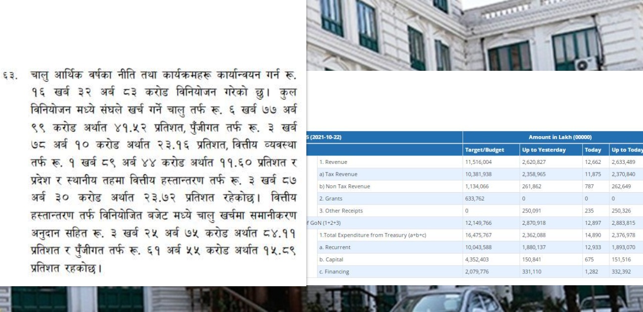 के संशोधित बजेटलाई महालेखा नियन्त्रकको कार्यालयले नचिनेको हो ?