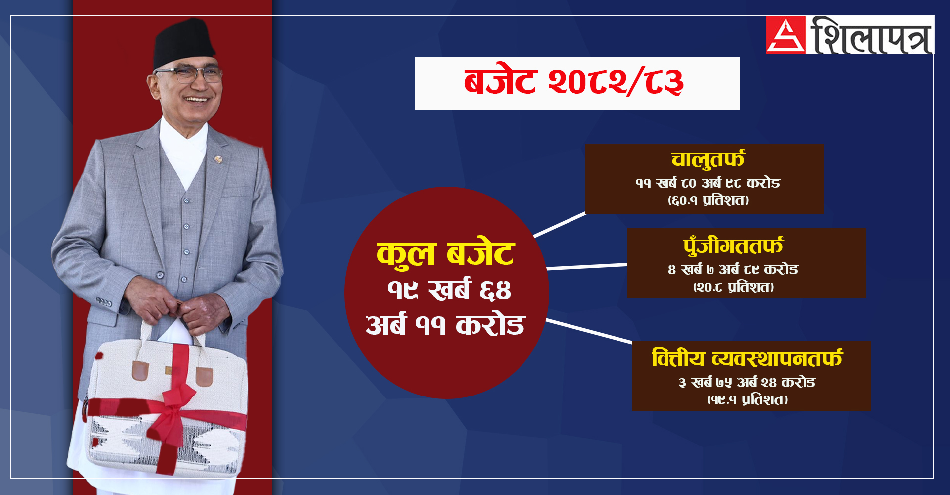 budget-final-1748520180.jpg