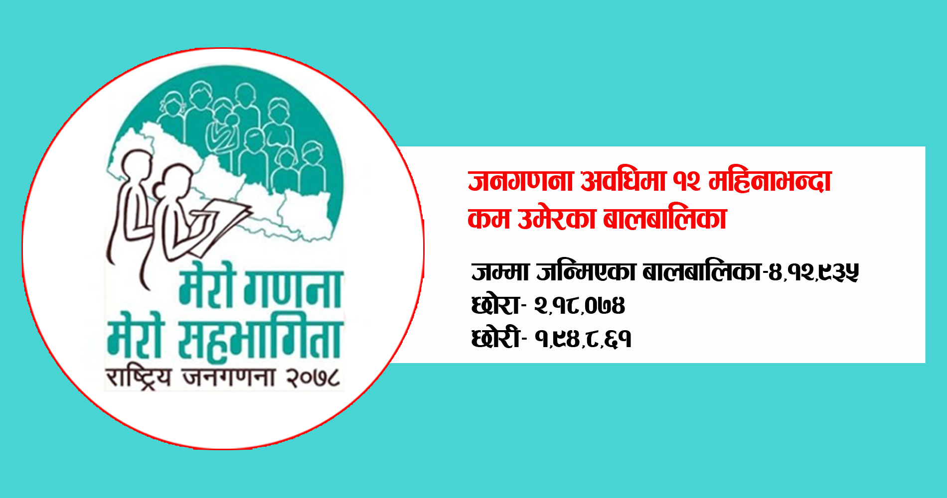 जनगणनामा छोरीको अनुपातमा छोरा धेरैः विज्ञ भन्छन्, लिङ्ग पहिचानपछिको गर्भपतन मुख्य कारण