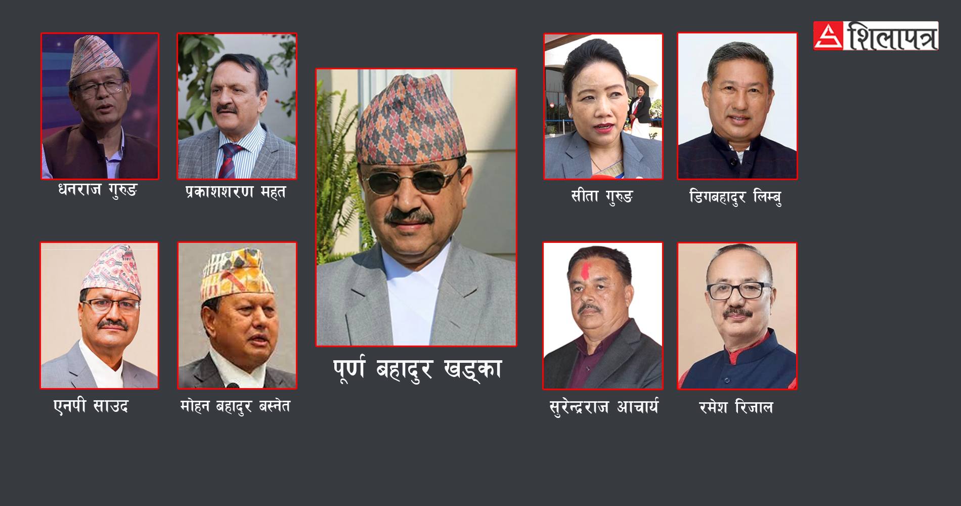 कांग्रेसका मन्त्रीले पार्टीलाई ब्रिफ गरेकाे रिपोर्ट कार्डमा के छ ? 