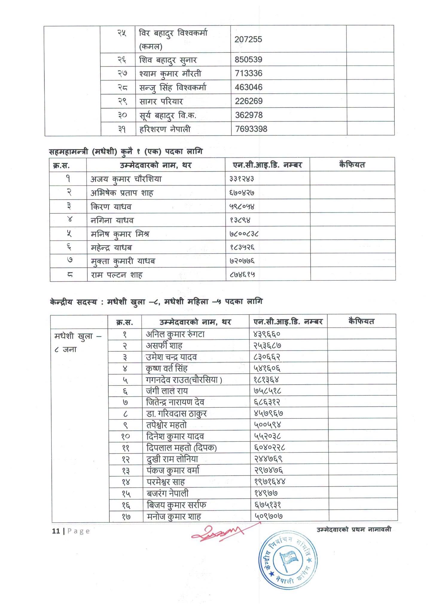 congress-namawali-page-11-1791336052.jpeg