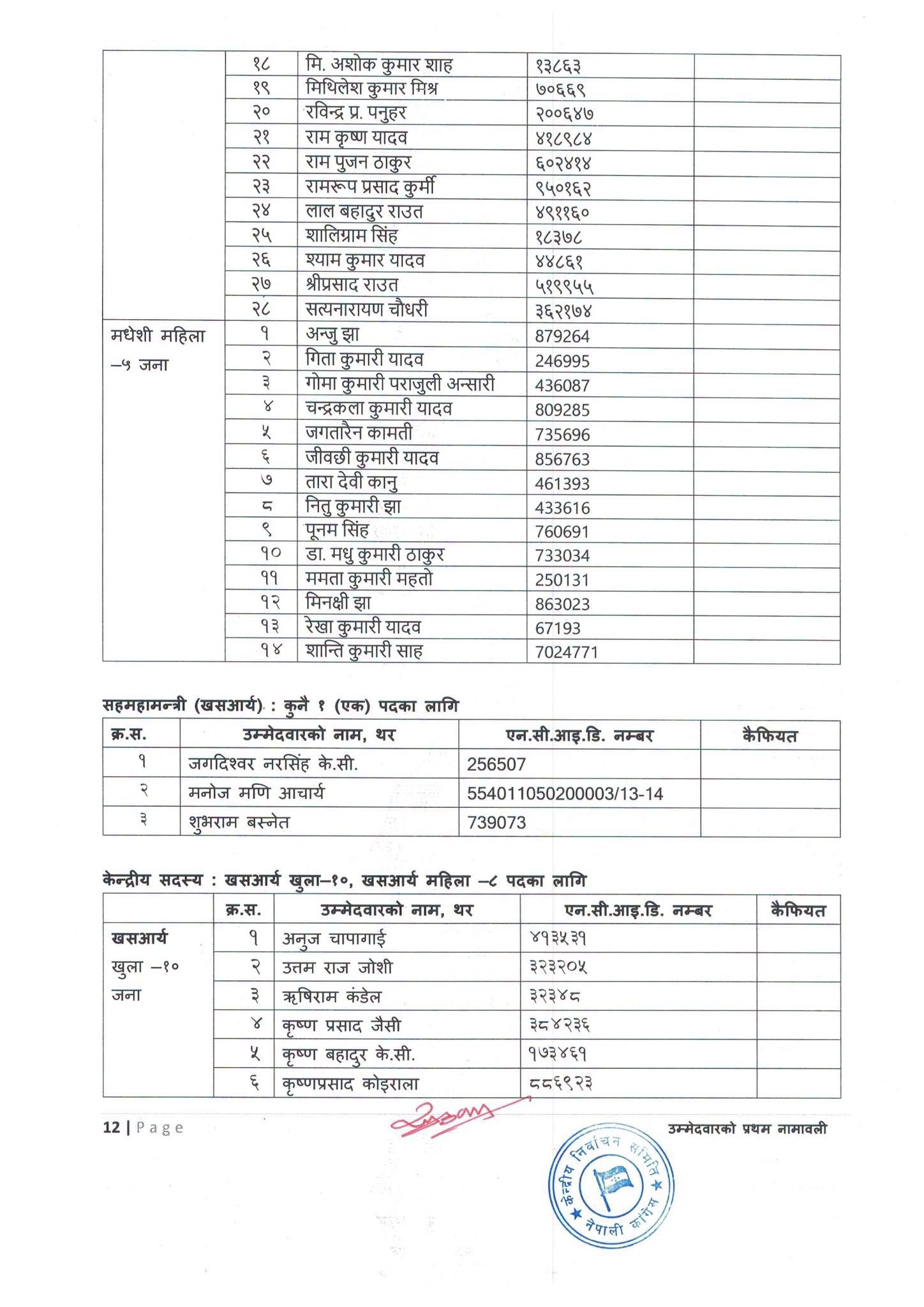 congress-namawali-page-12-1791336061.jpeg