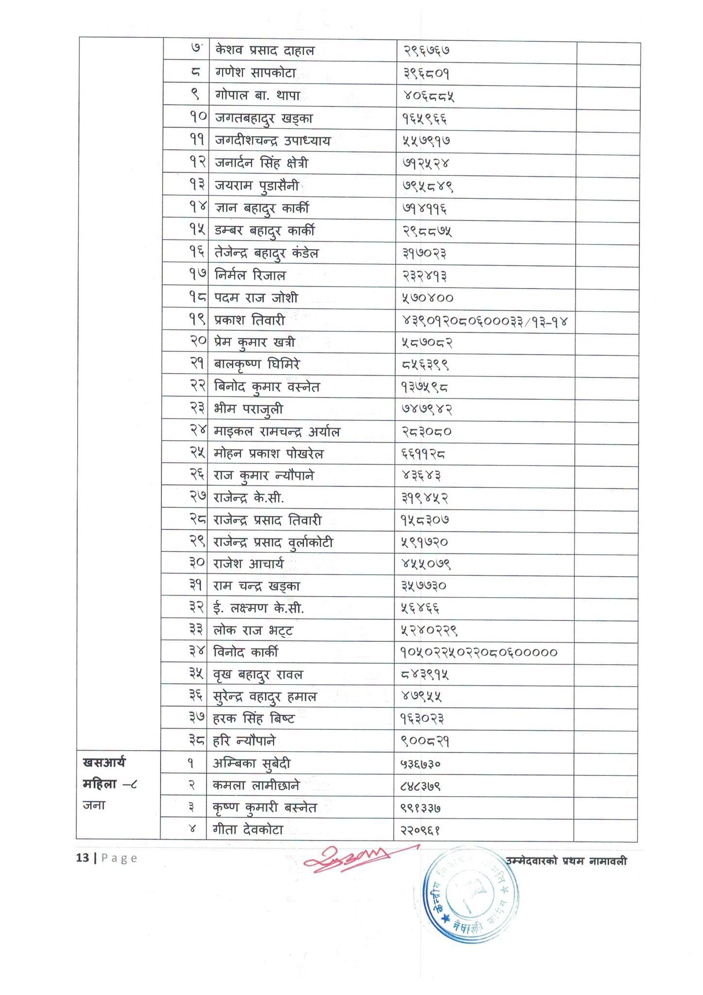 congress-namawali-page-13-1791336070.jpeg