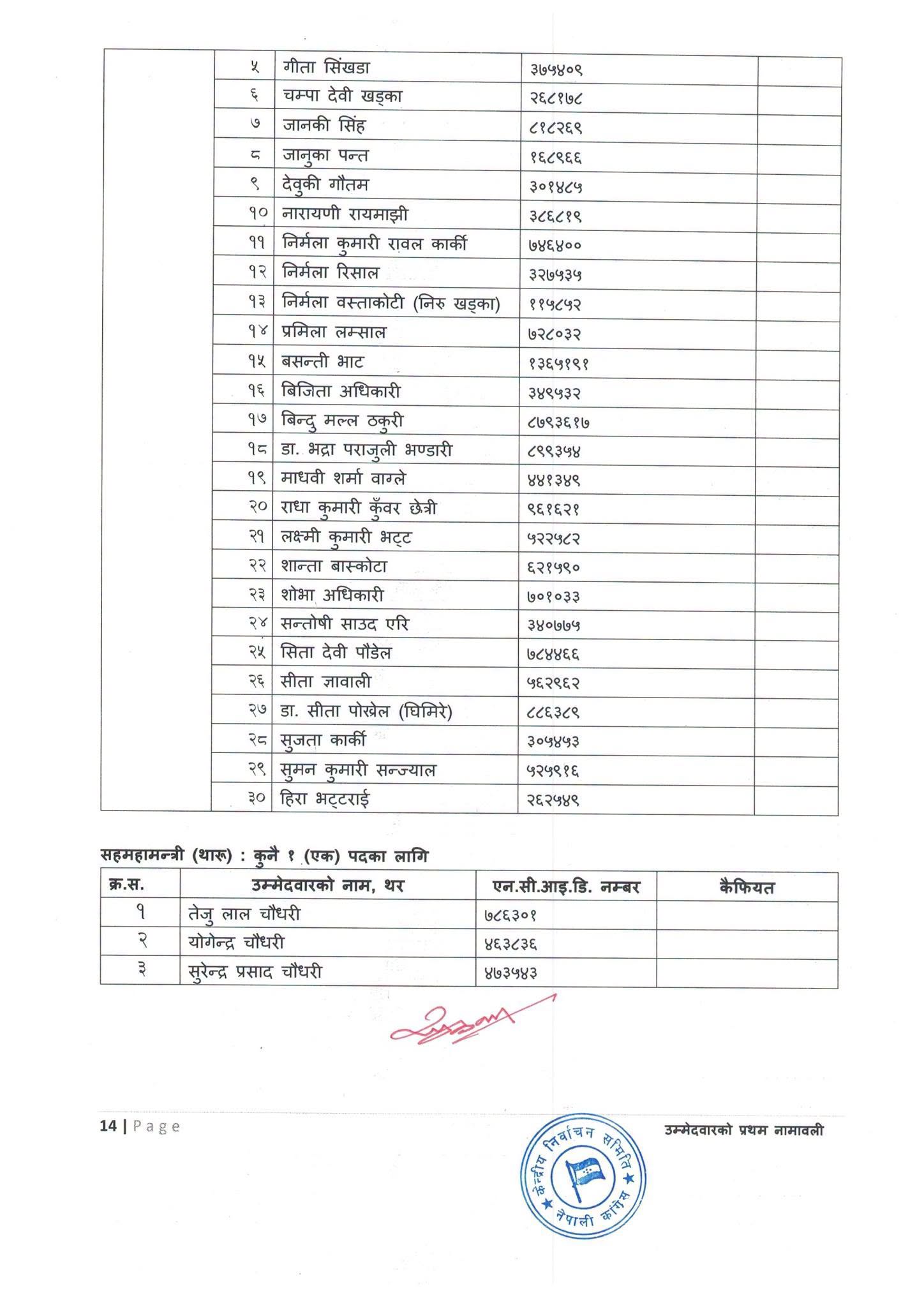 congress-namawali-page-14-1791336079.jpeg