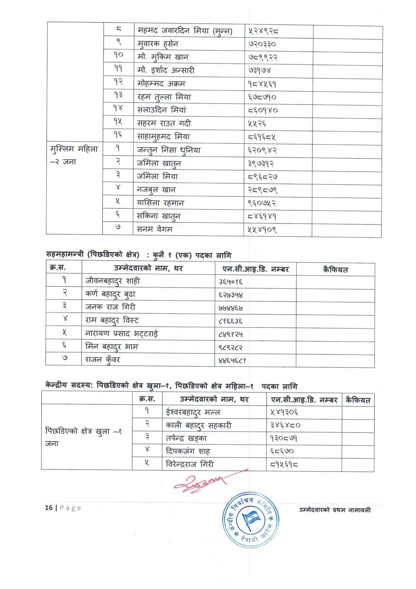 congress-namawali-page-16-1791336096.jpeg