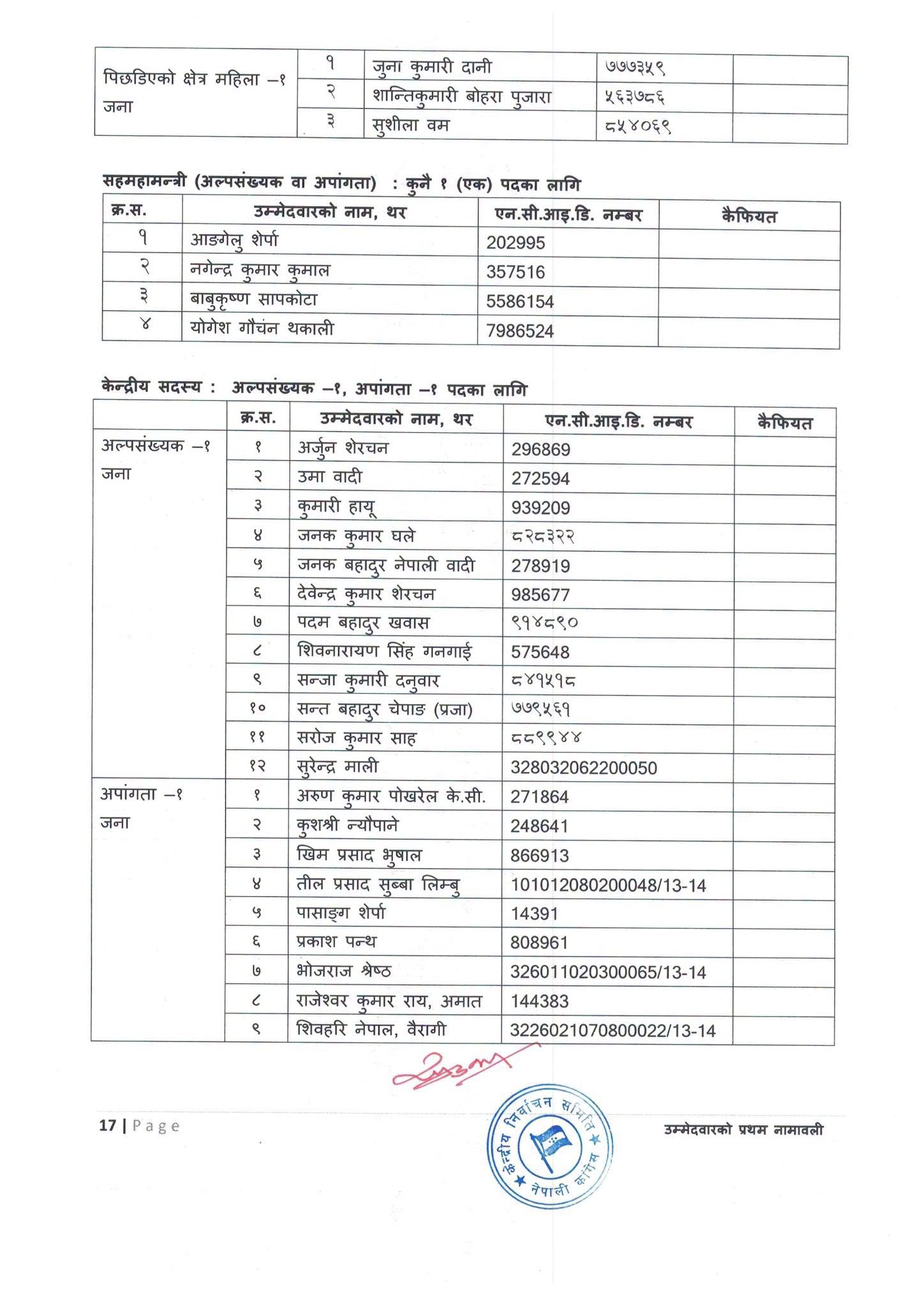 congress-namawali-page-17-1791336105.jpeg
