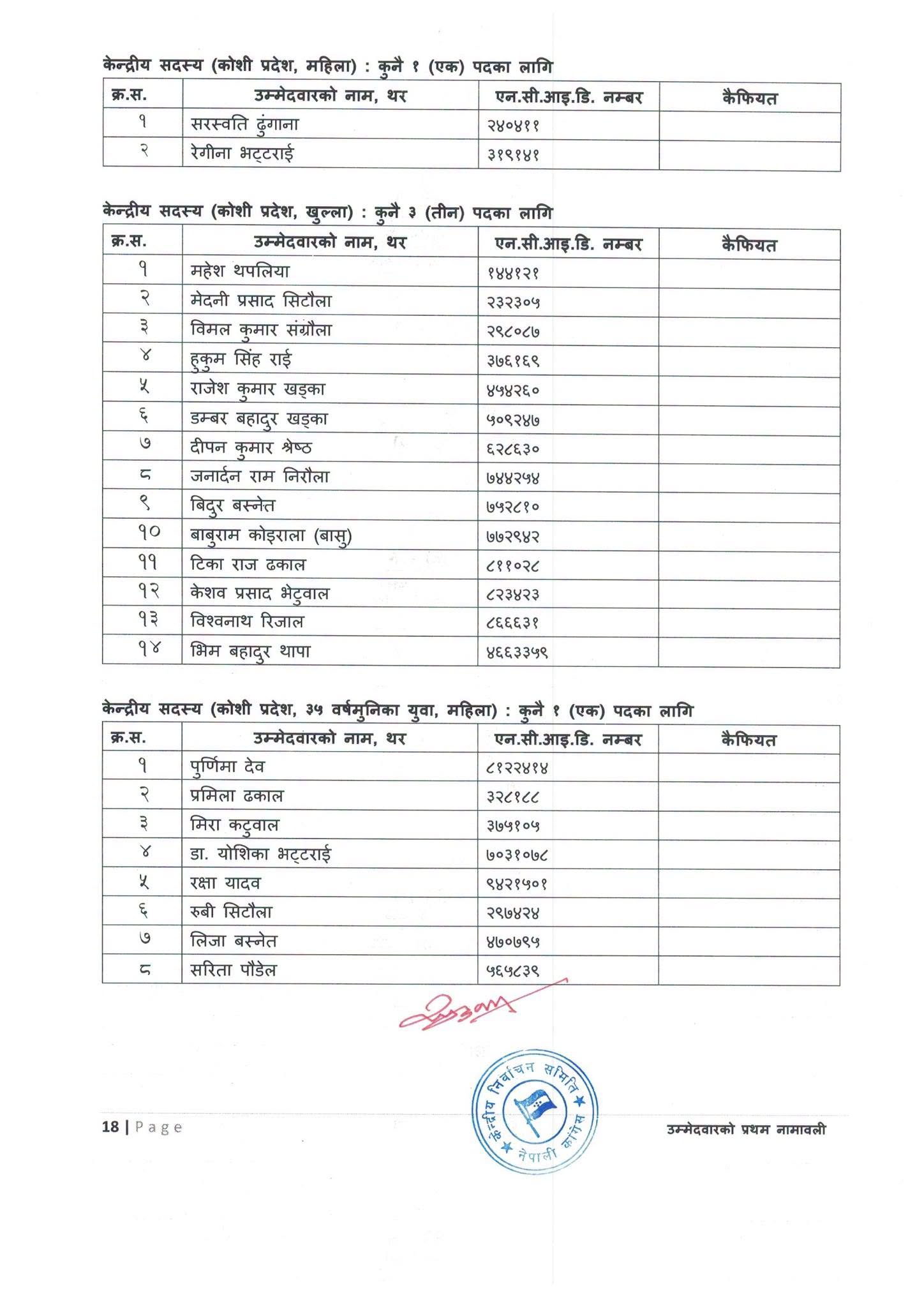 congress-namawali-page-18-1791336114.jpeg