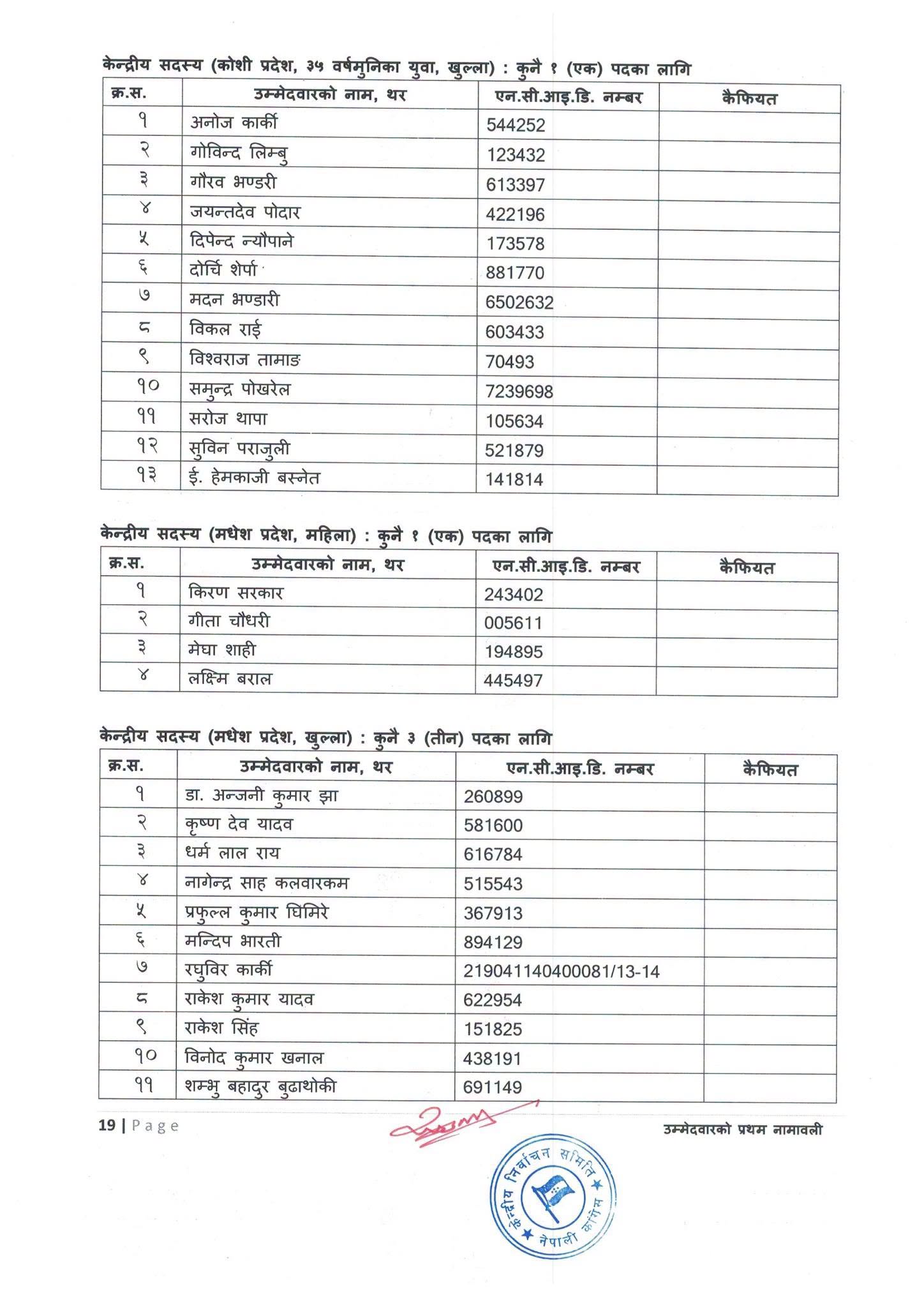 congress-namawali-page-19-1791336123.jpeg