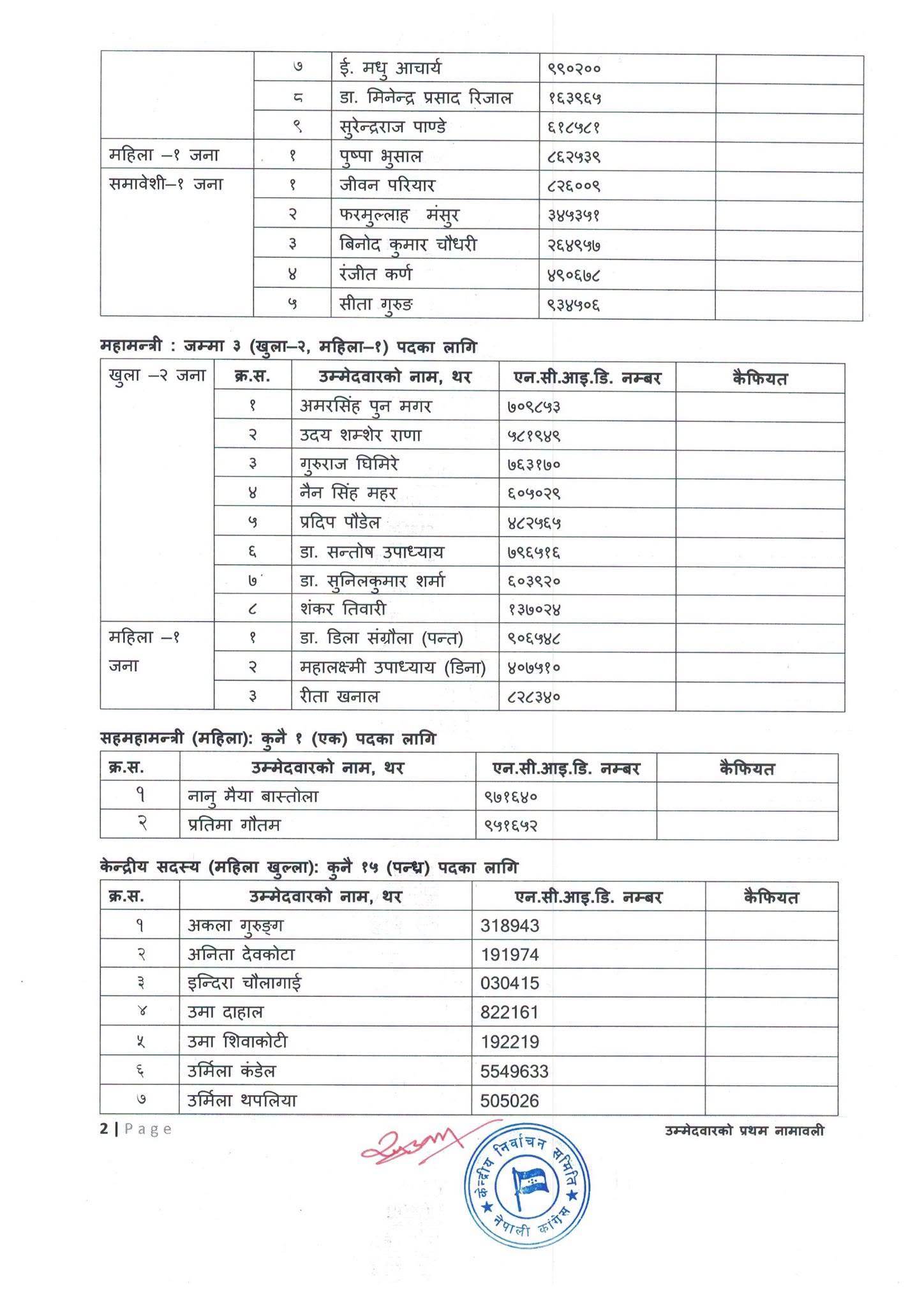 congress-namawali-page-2-1791335949.jpeg