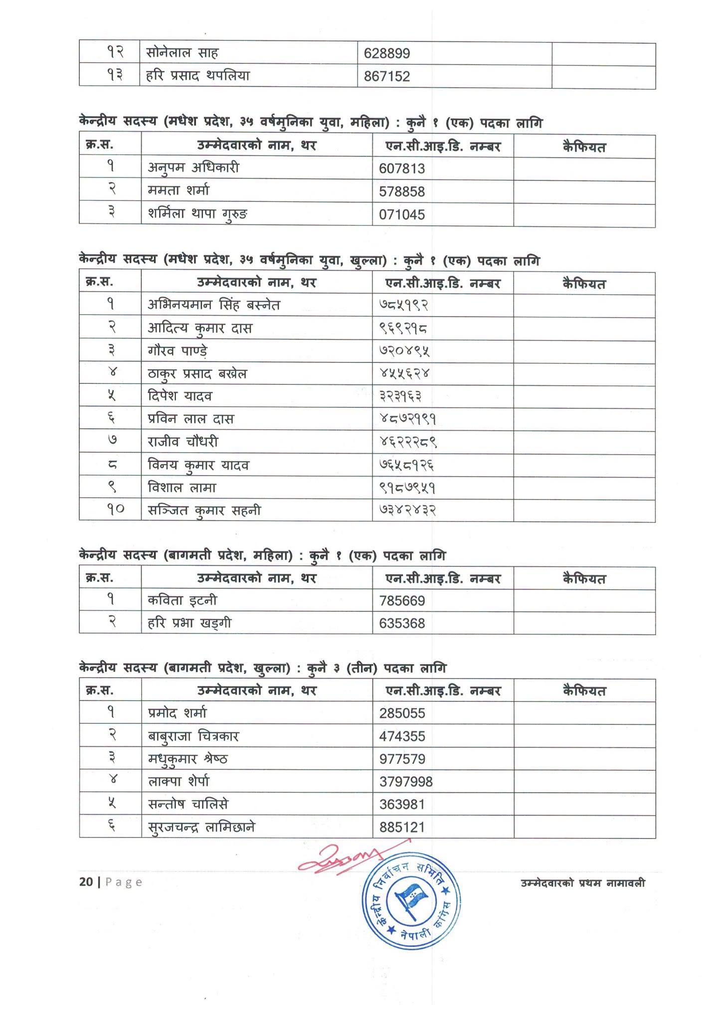 congress-namawali-page-20-1791336132.jpeg