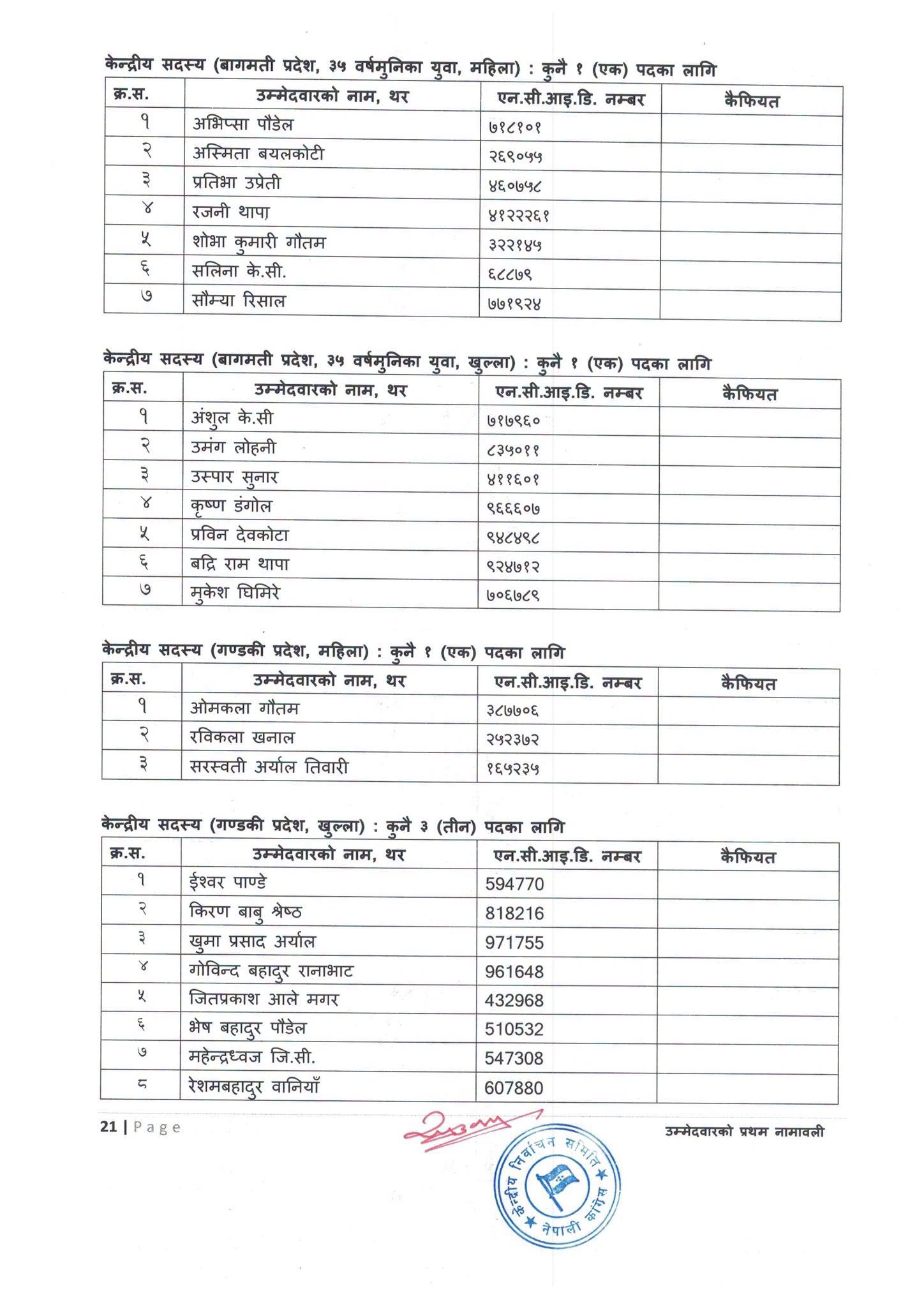 congress-namawali-page-21-1791336141.jpeg