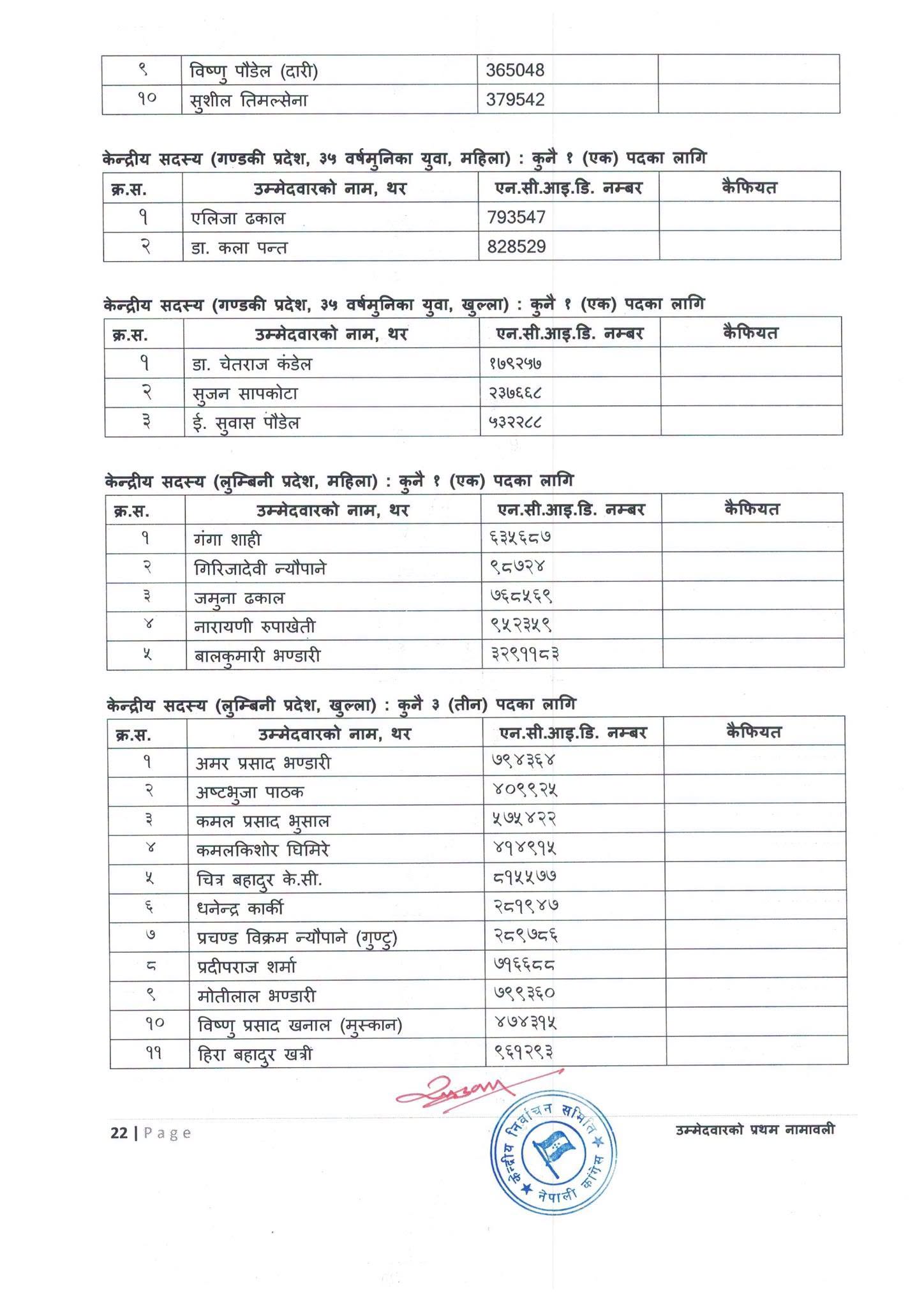 congress-namawali-page-22-1791336167.jpeg