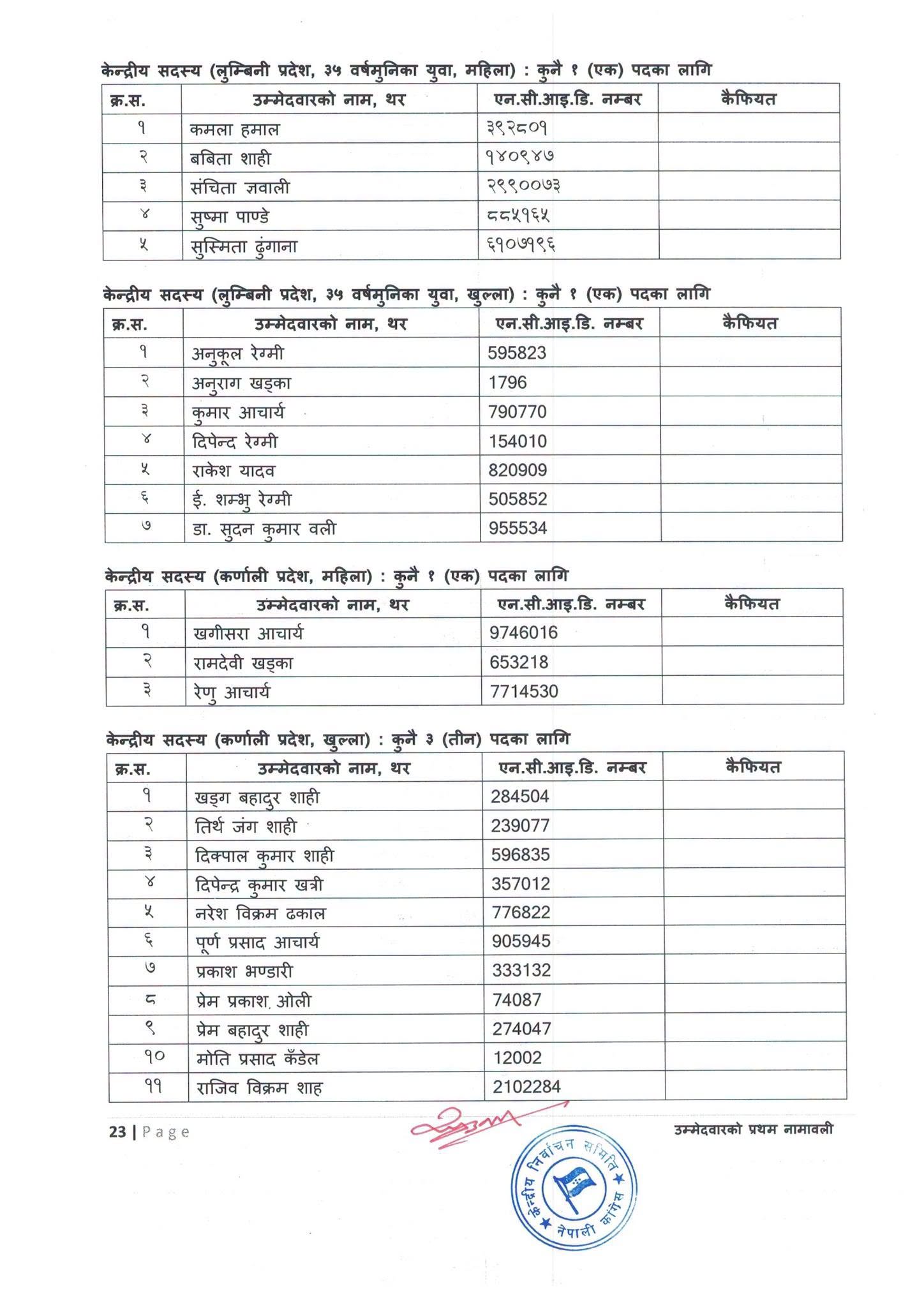 congress-namawali-page-23-1791336176.jpeg