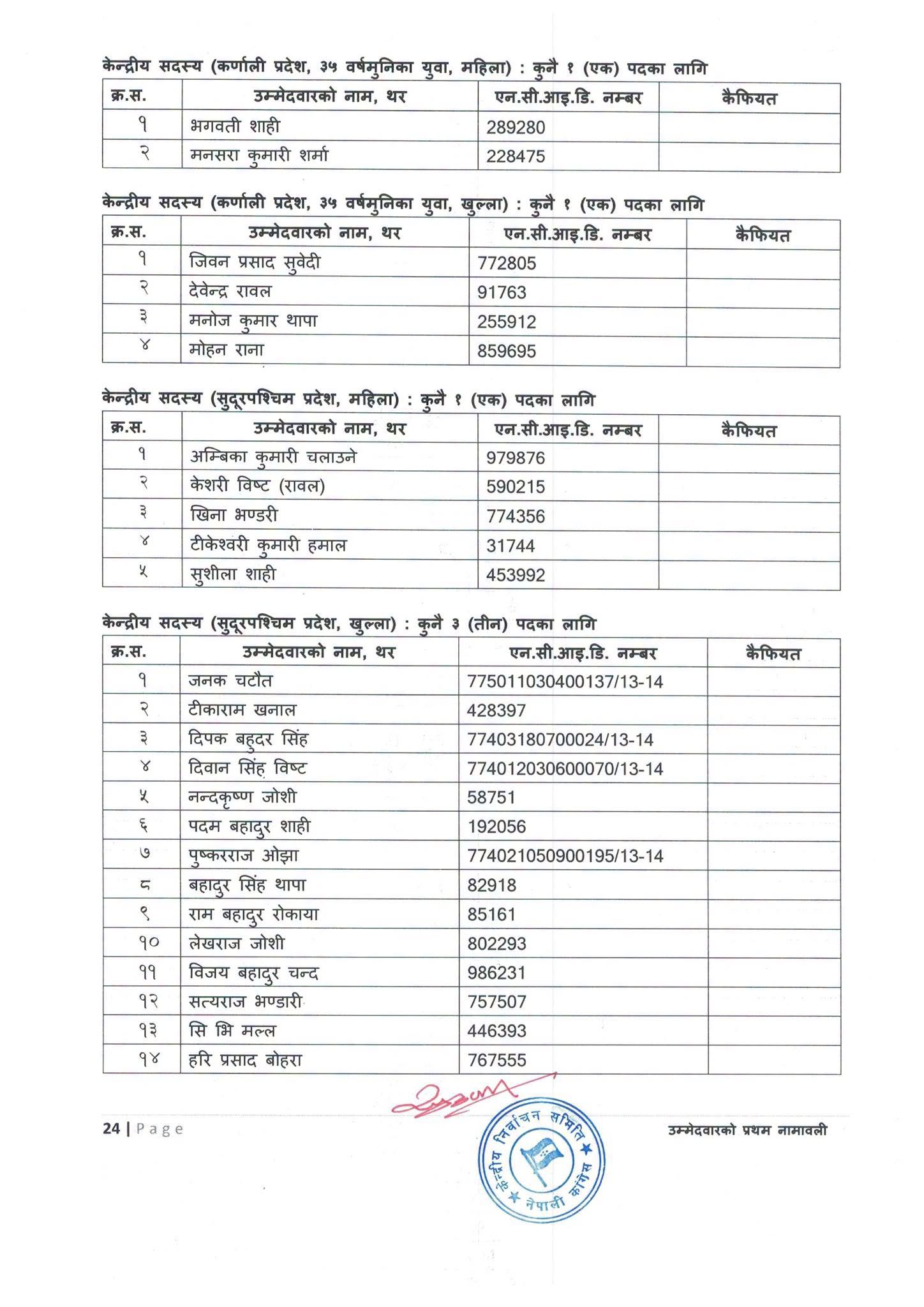 congress-namawali-page-24-1791336185.jpeg