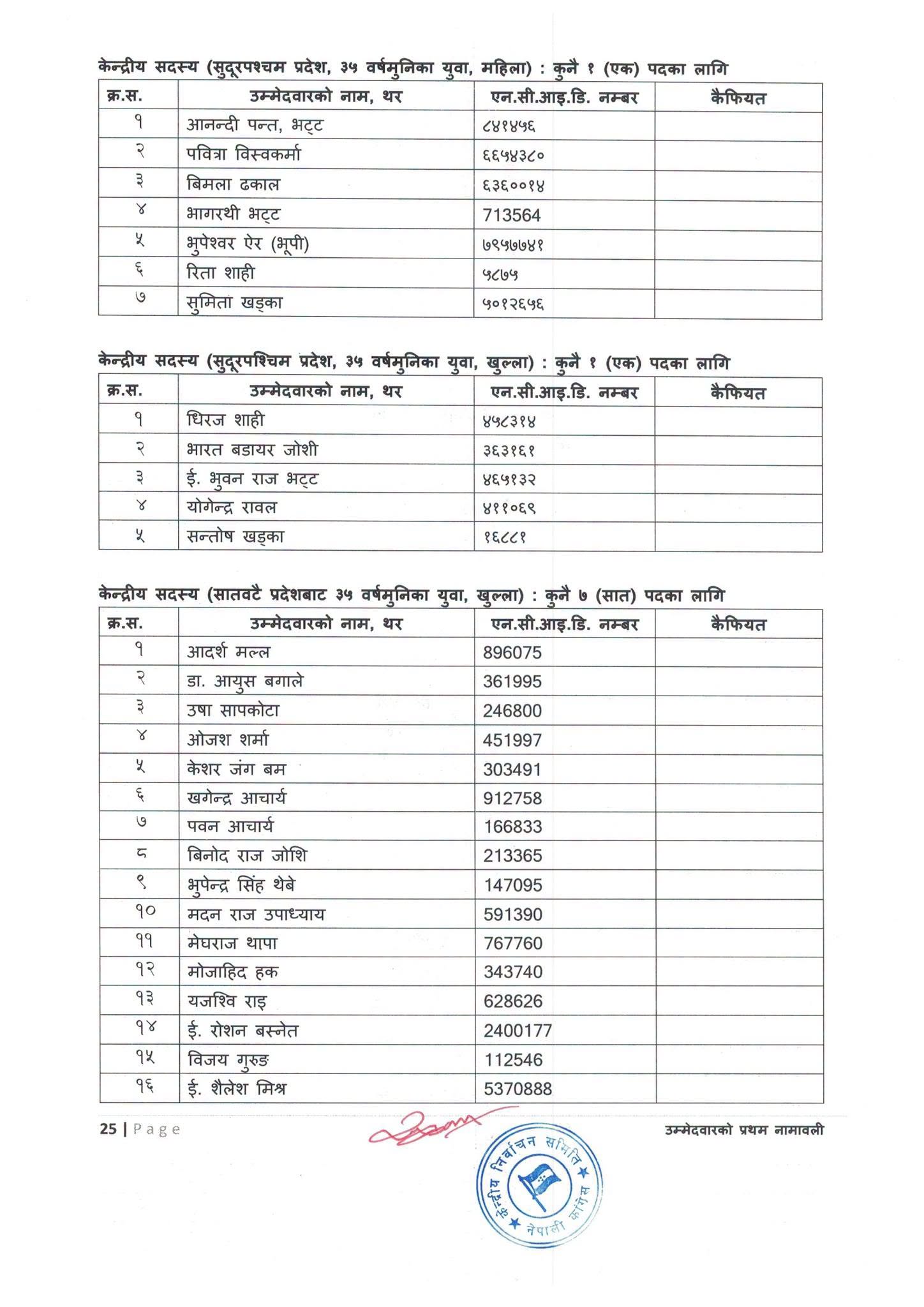 congress-namawali-page-25-1791336192.jpeg