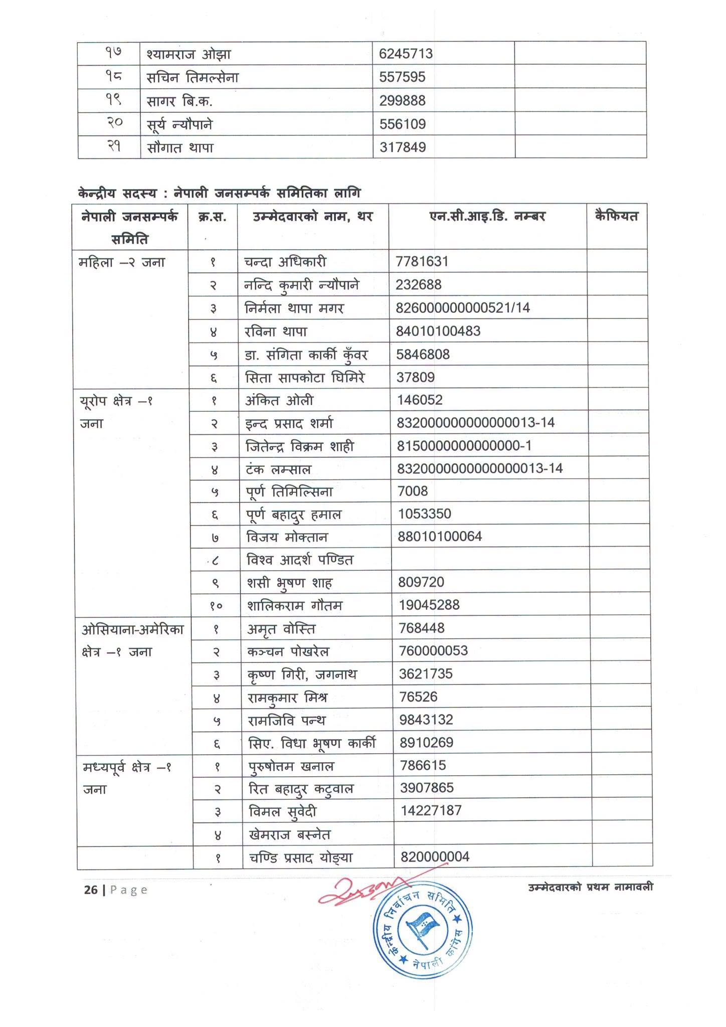 congress-namawali-page-26-1791336201.jpeg