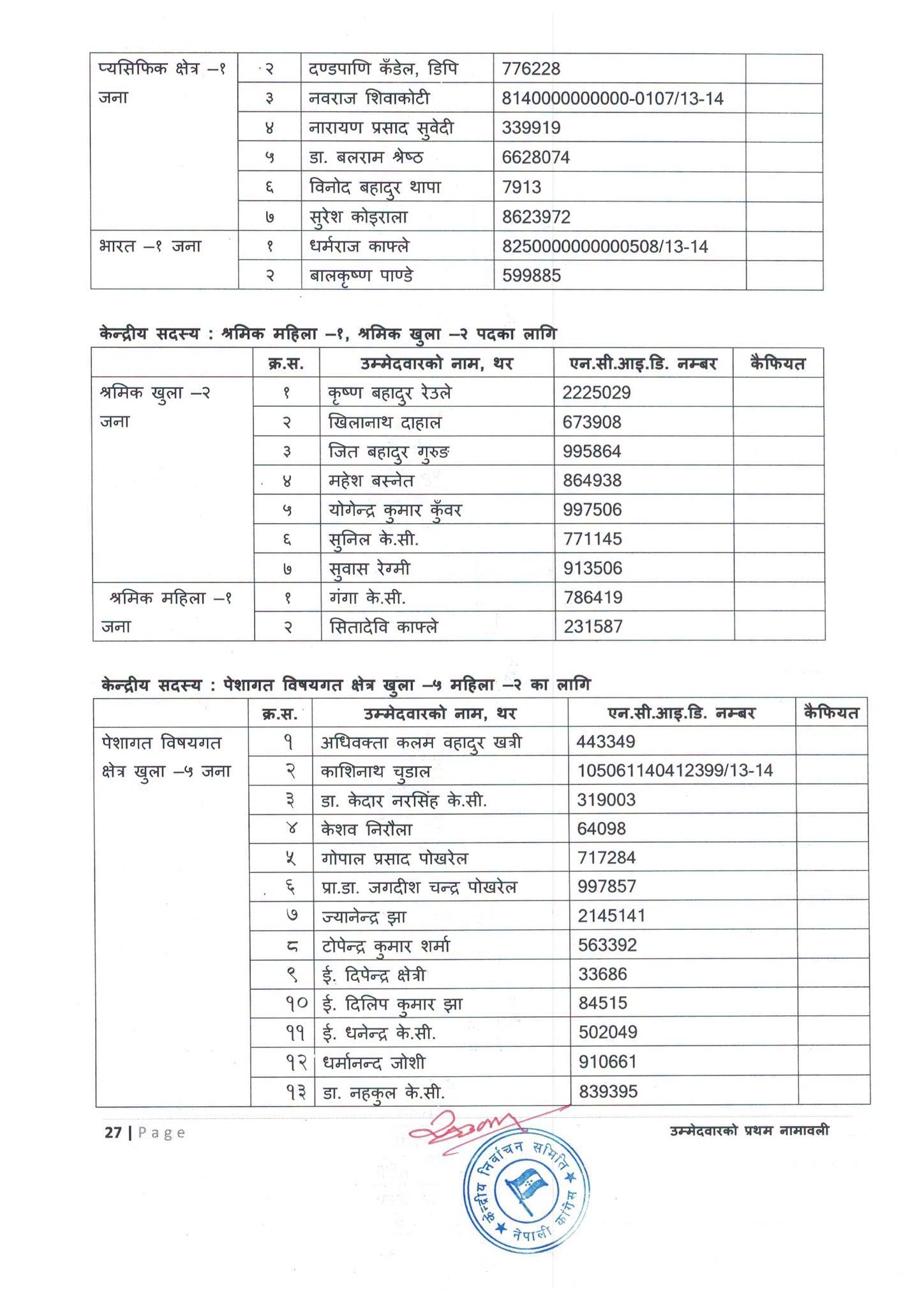 congress-namawali-page-27-1791336209.jpeg