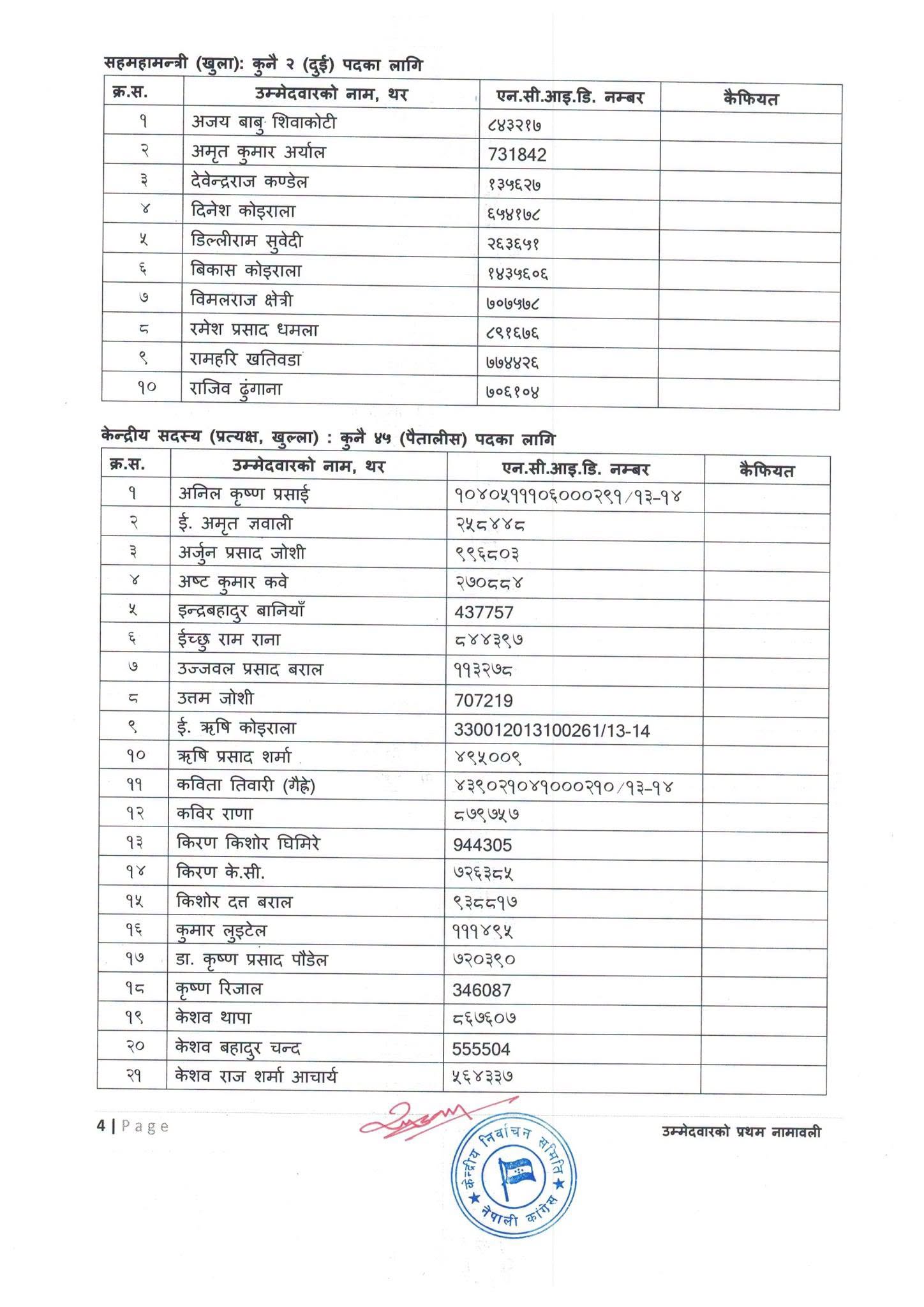 congress-namawali-page-4-1791335969.jpeg
