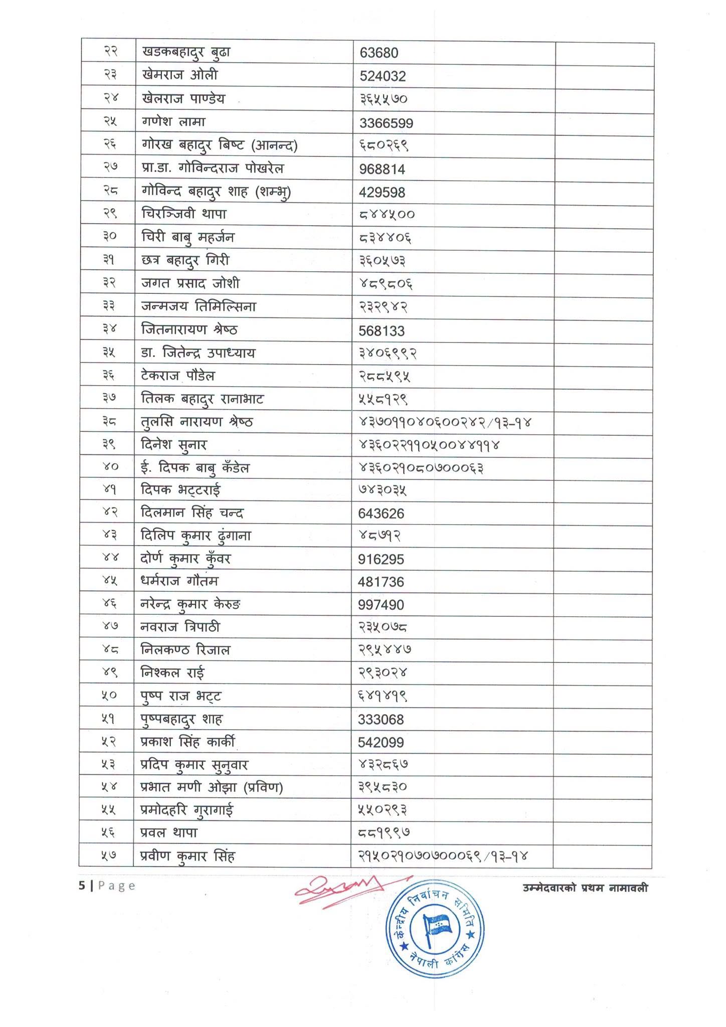 congress-namawali-page-5-1791335979.jpeg