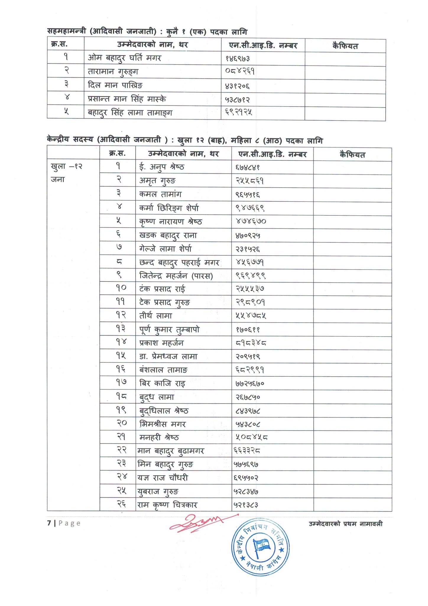 congress-namawali-page-7-1791336000.jpeg