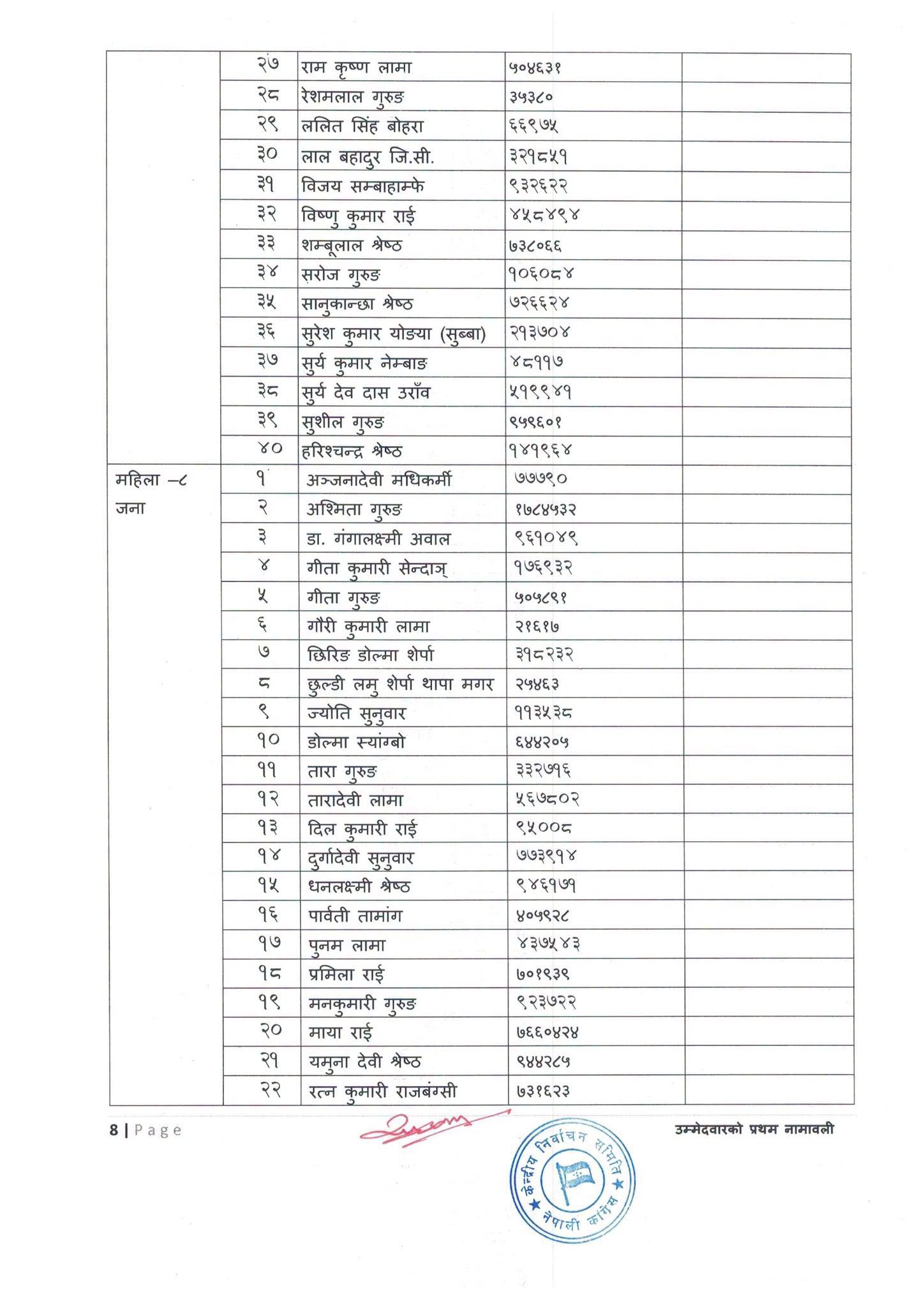 congress-namawali-page-8-1791336024.jpeg