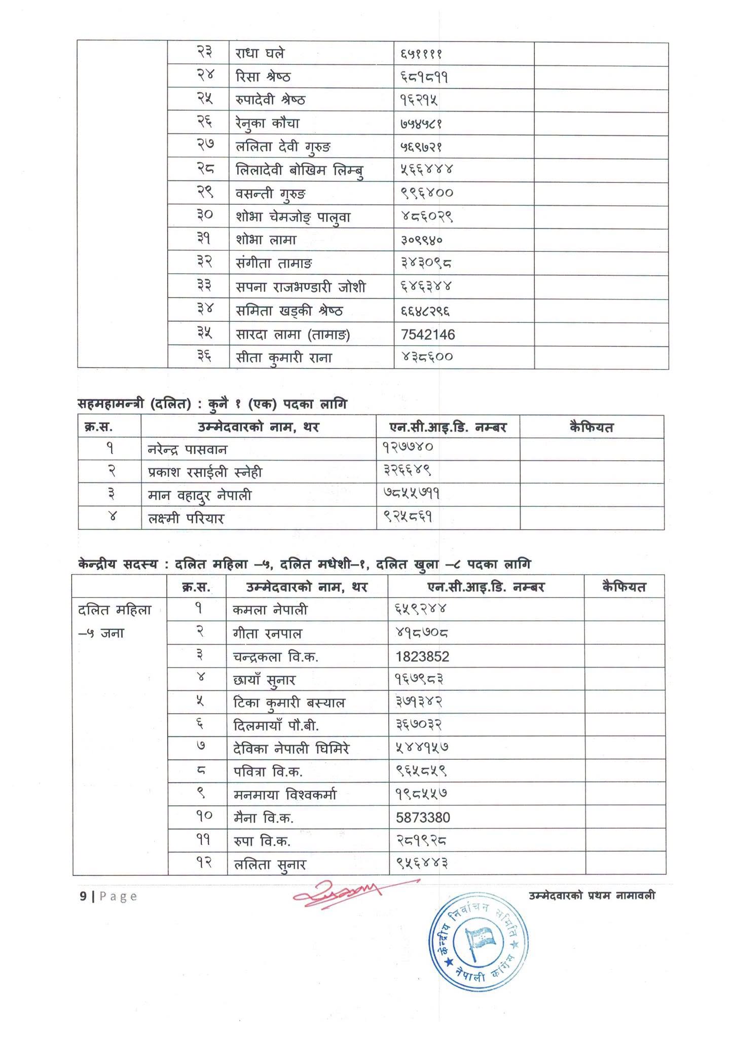 congress-namawali-page-9-1791336034.jpeg