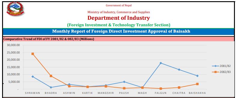 fdi--1778839011.JPG