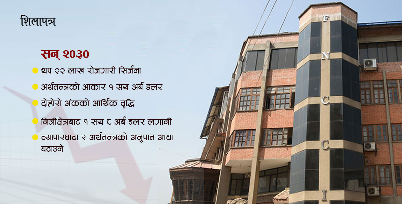 उद्योग वाणिज्य महासंघको १० वर्षे भिजन, ३९ खर्बको अर्थतन्त्र सय खर्ब पुर्‍याउने