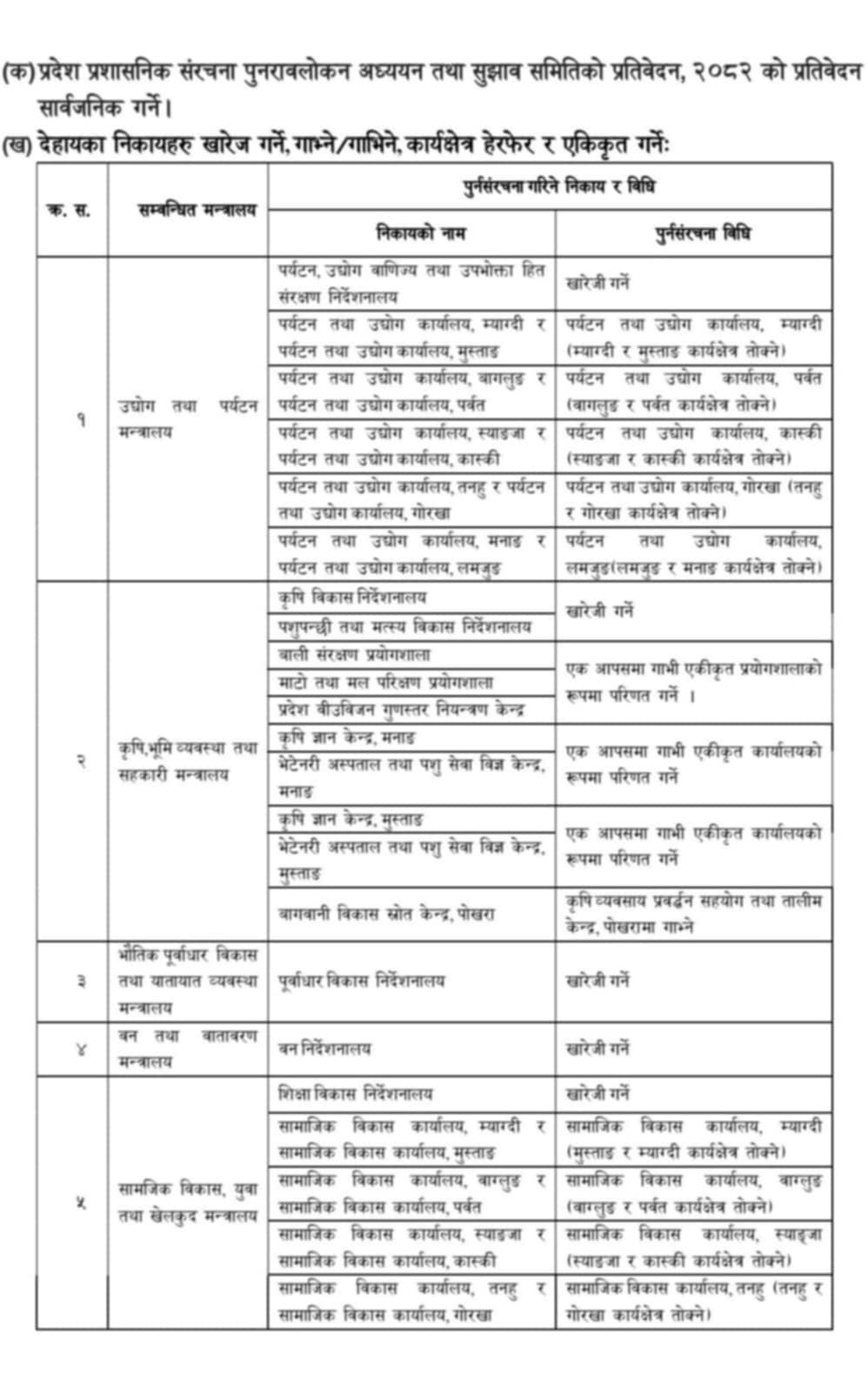 gandaki-1-1754900596.jpg