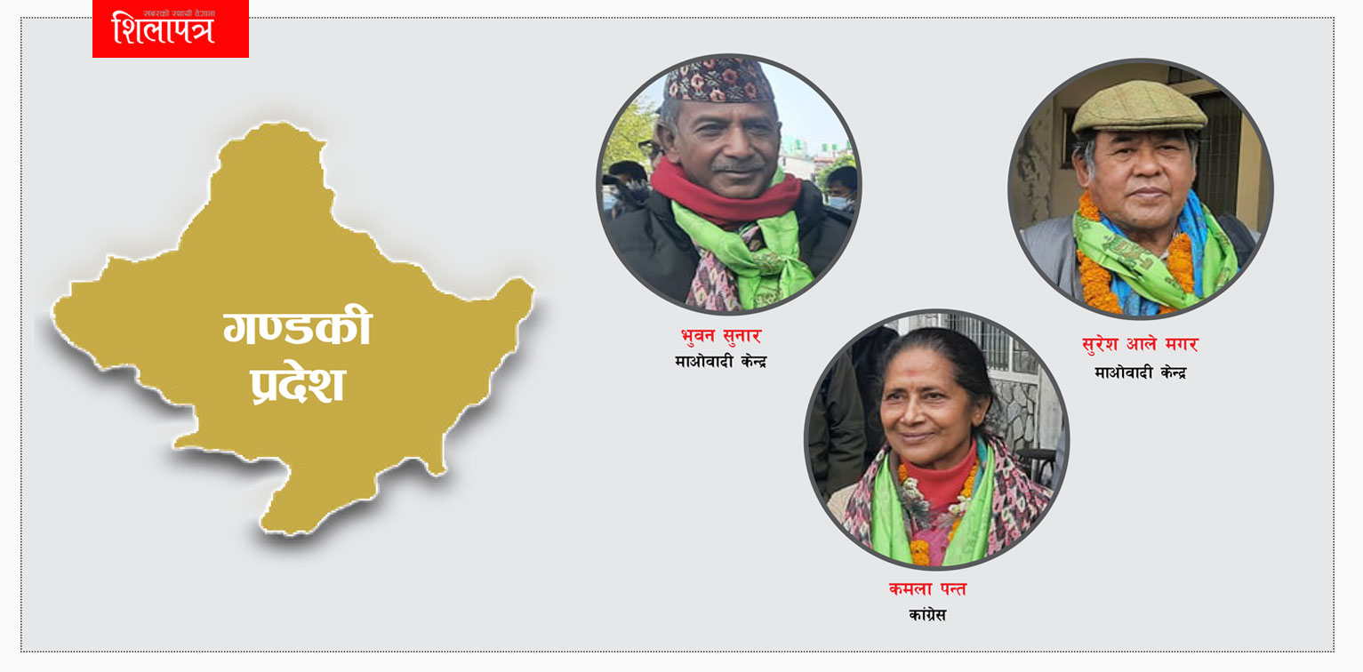 गण्डकी प्रदेशबाट सत्ता गठनबन्धनका तीनै उम्मेदवार विजयी 