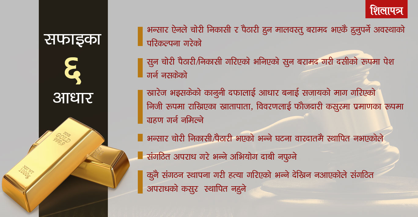 तस्करीको सुनले ज्यान लियो, त्यही सुन नभेटिँदा अभियुक्तलाई एकमुस्ट सफाइ