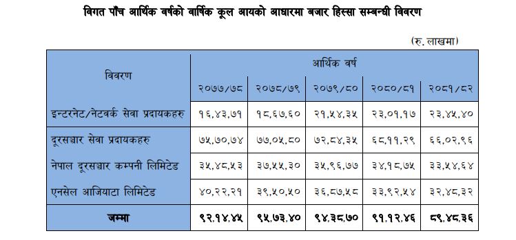 income-1793103456.JPG